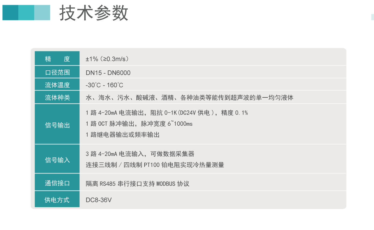 单声道模块外夹_14.gif