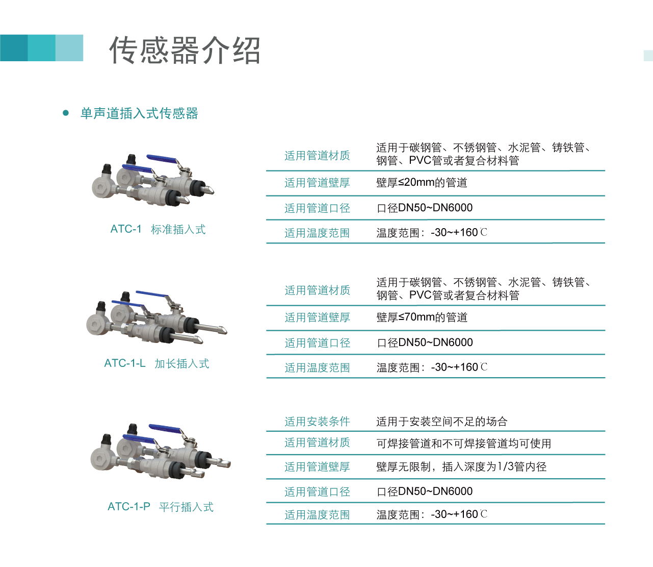 单声道壁挂插入_16.gif