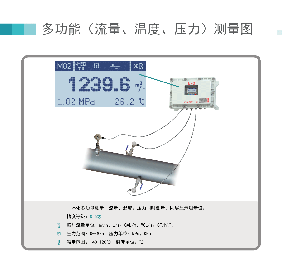 单声道防爆插入_09.gif