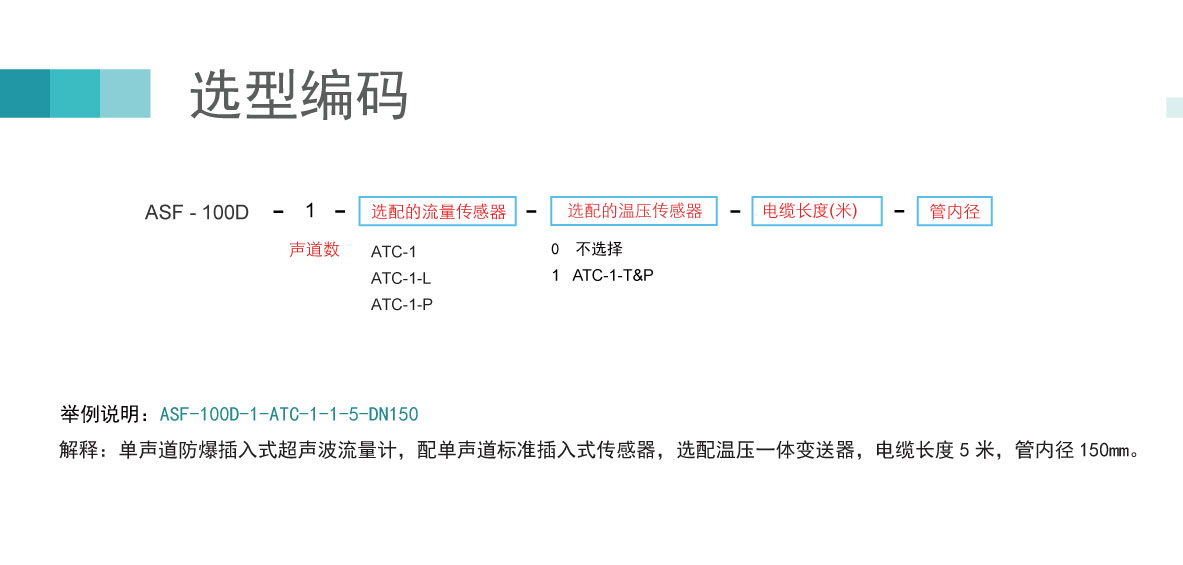 单声道防爆插入_17.jpg