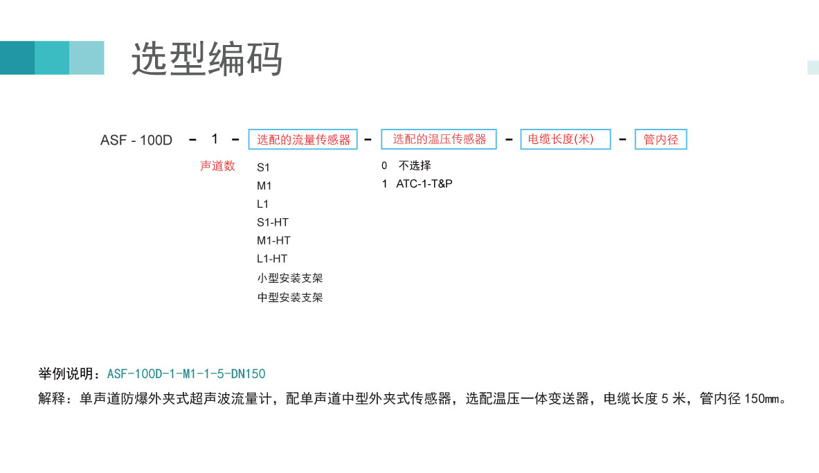 单声道防爆外夹_17.jpg