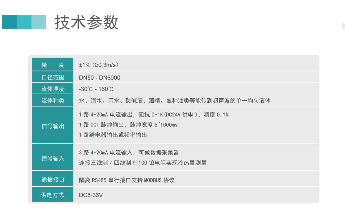 单声道模块插入_11.gif