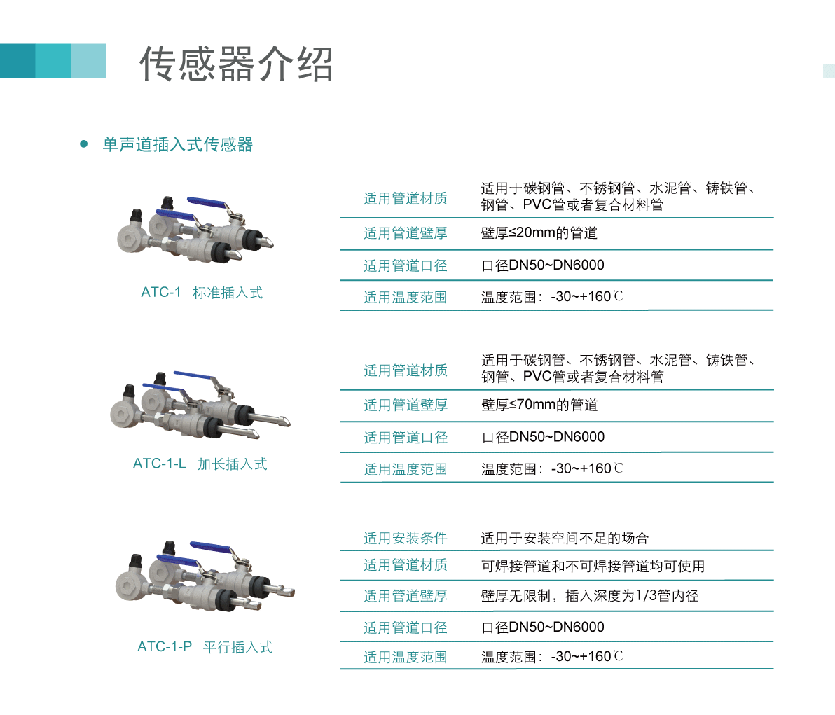 单声道模块插入_15.gif