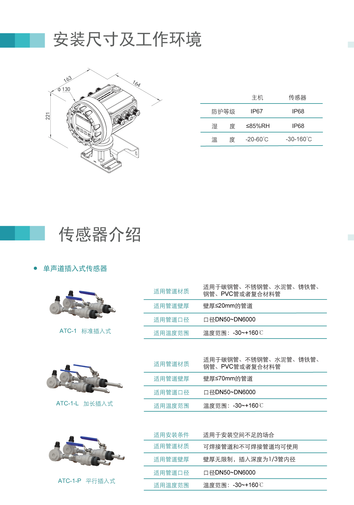 单声道一体插入_09.gif