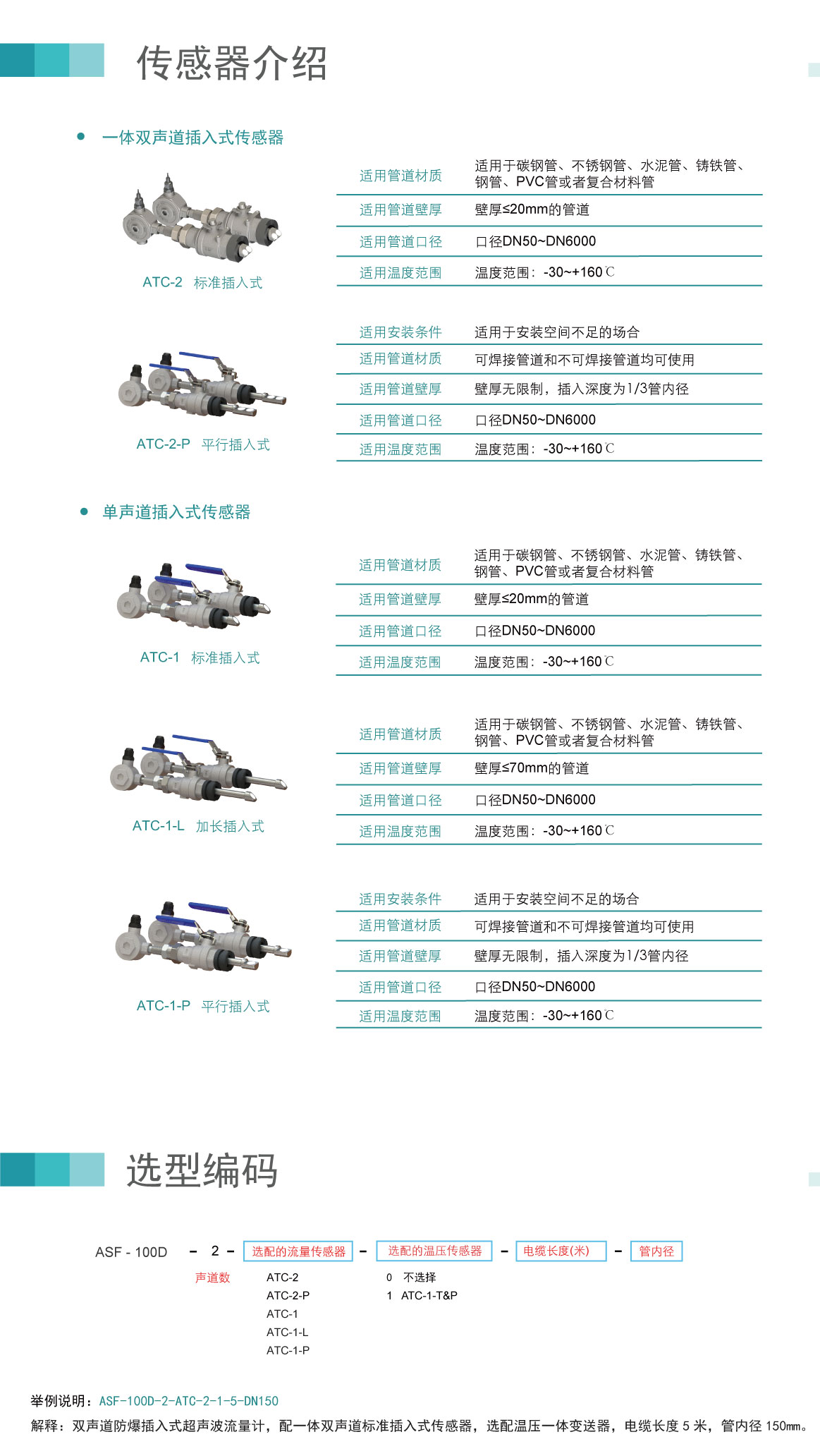双声道防爆插入_11.jpg