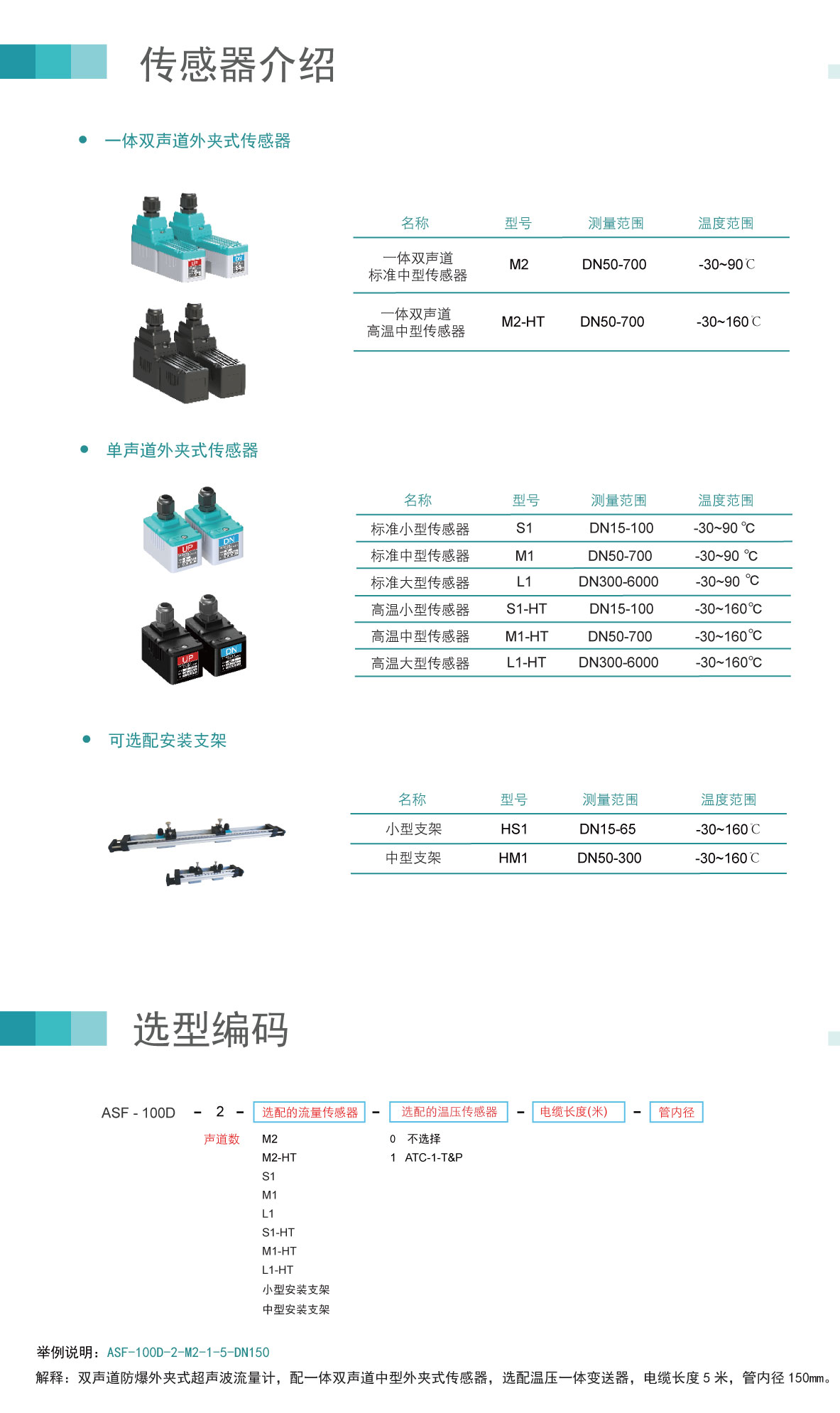 双声道防爆外夹_11.jpg