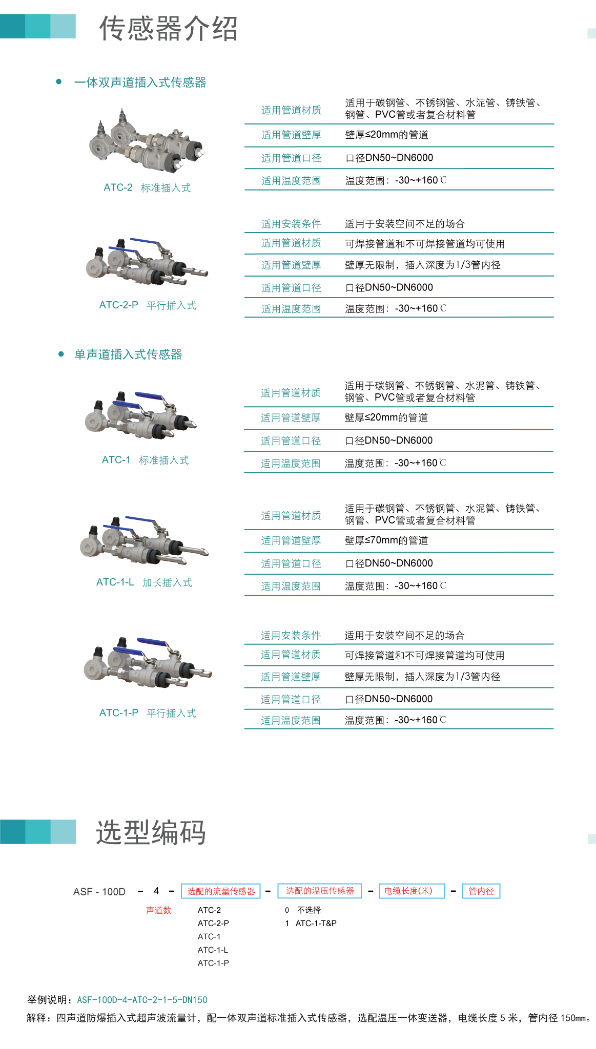 四声道防爆插入_12.jpg