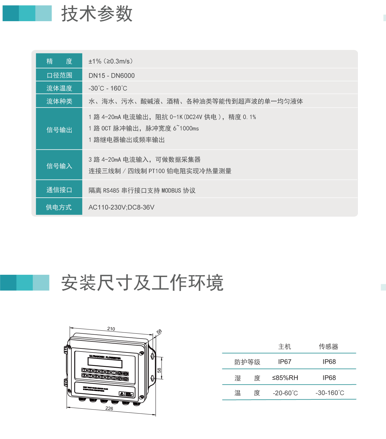 单声道基本型壁挂外夹_07.gif