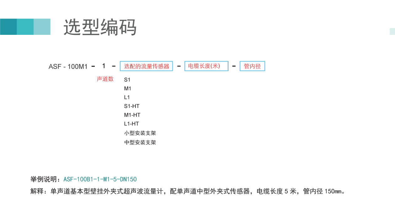 单声道基本型壁挂外夹_11.jpg