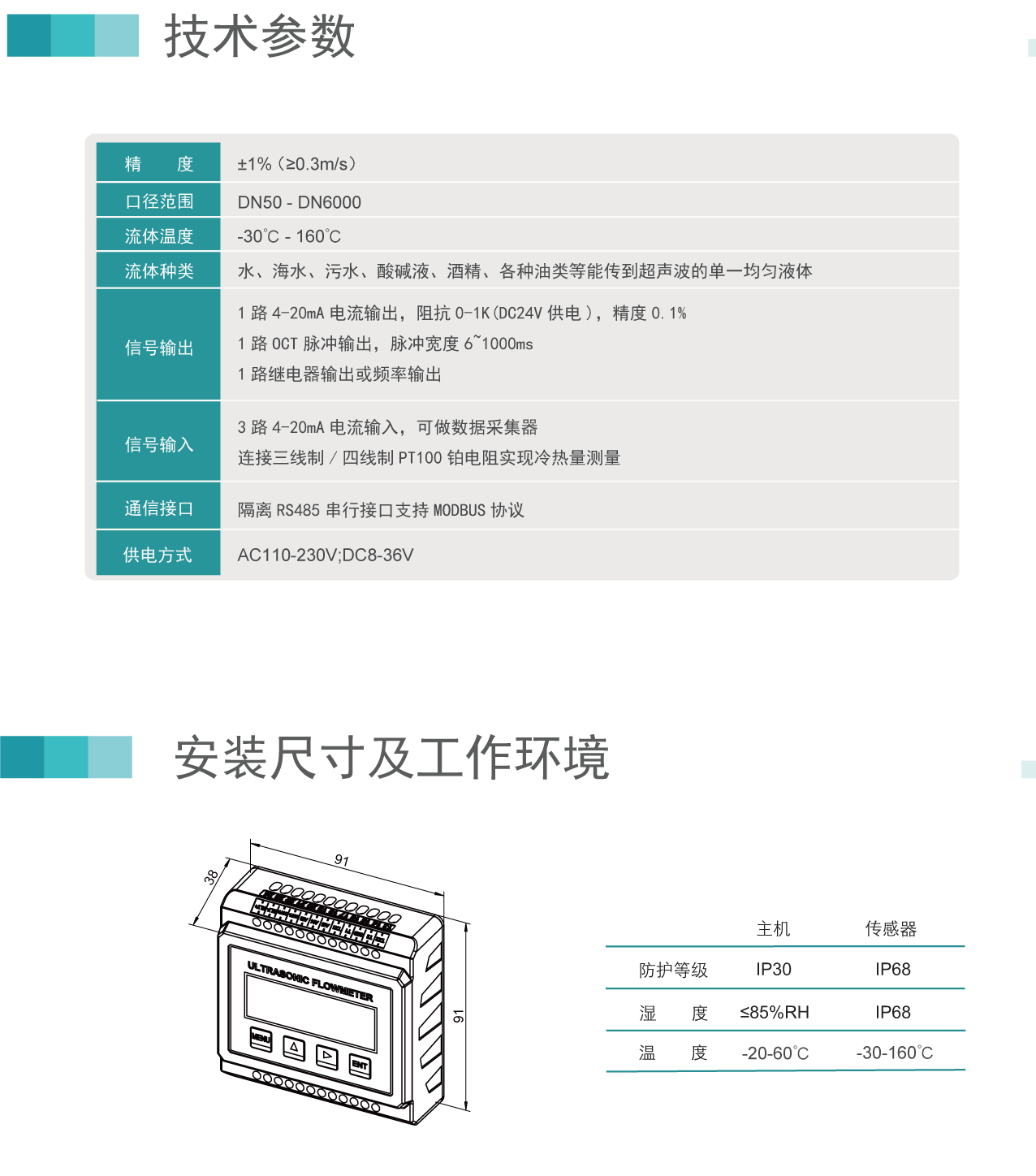 单声道基本型模块插入_07.gif