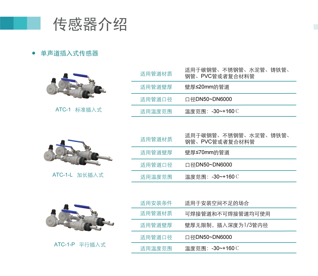 单声道基本型模块插入_09.gif