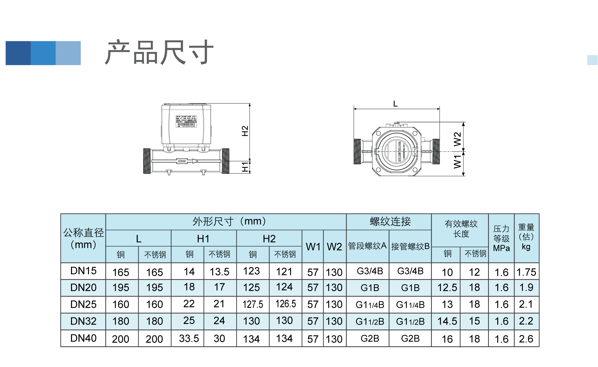 内页-水表2_01.gif