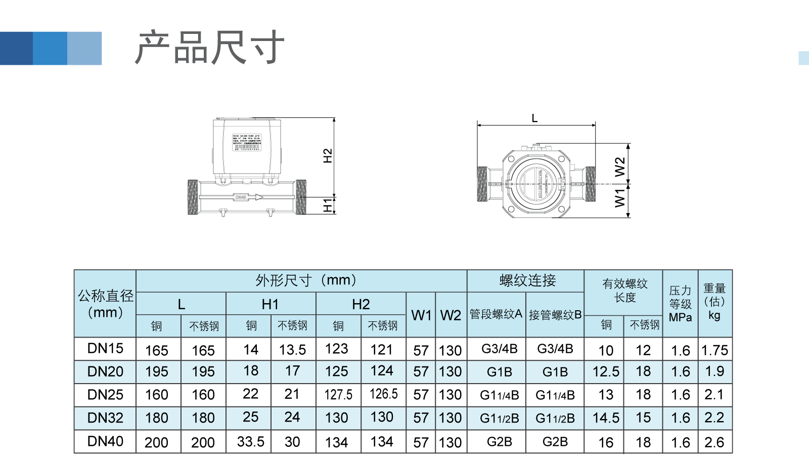 内页-热水表9.gif
