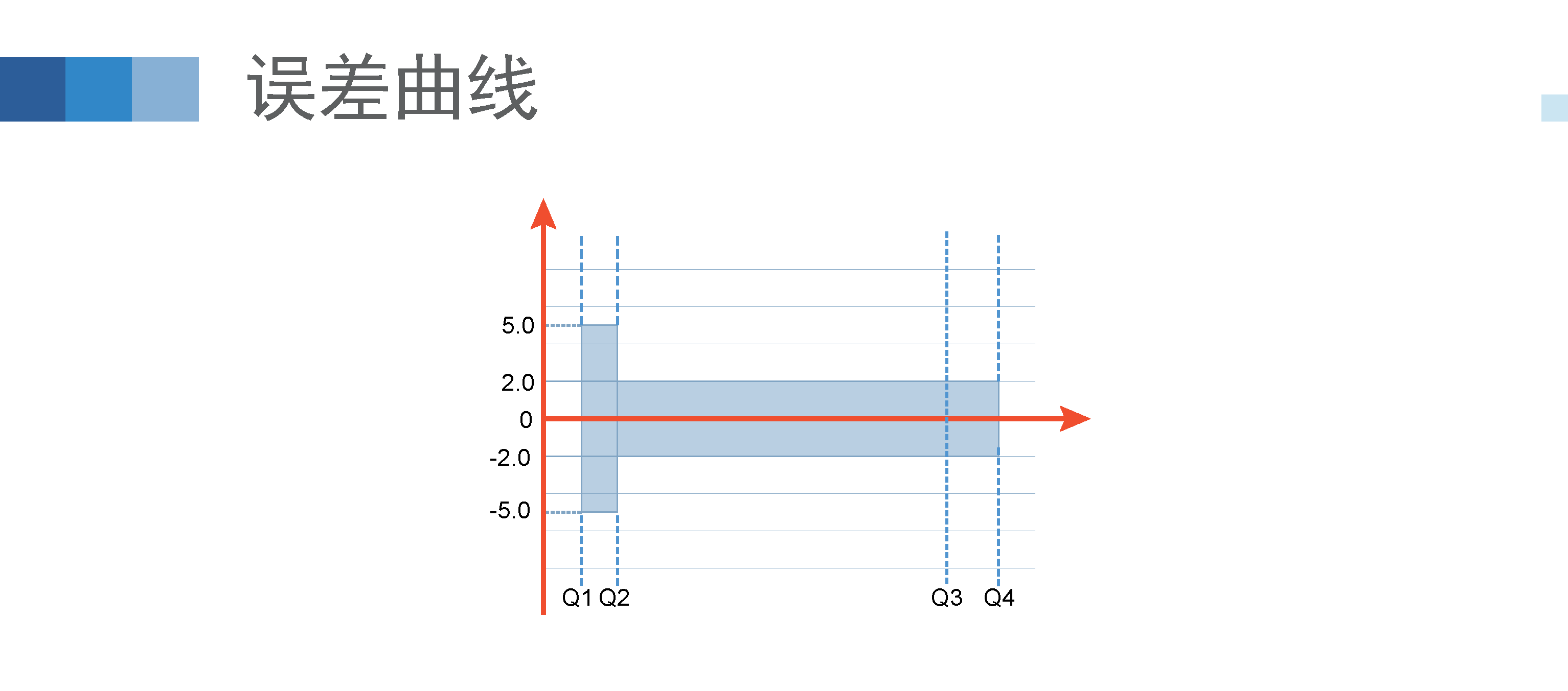 内页-卡片05.gif