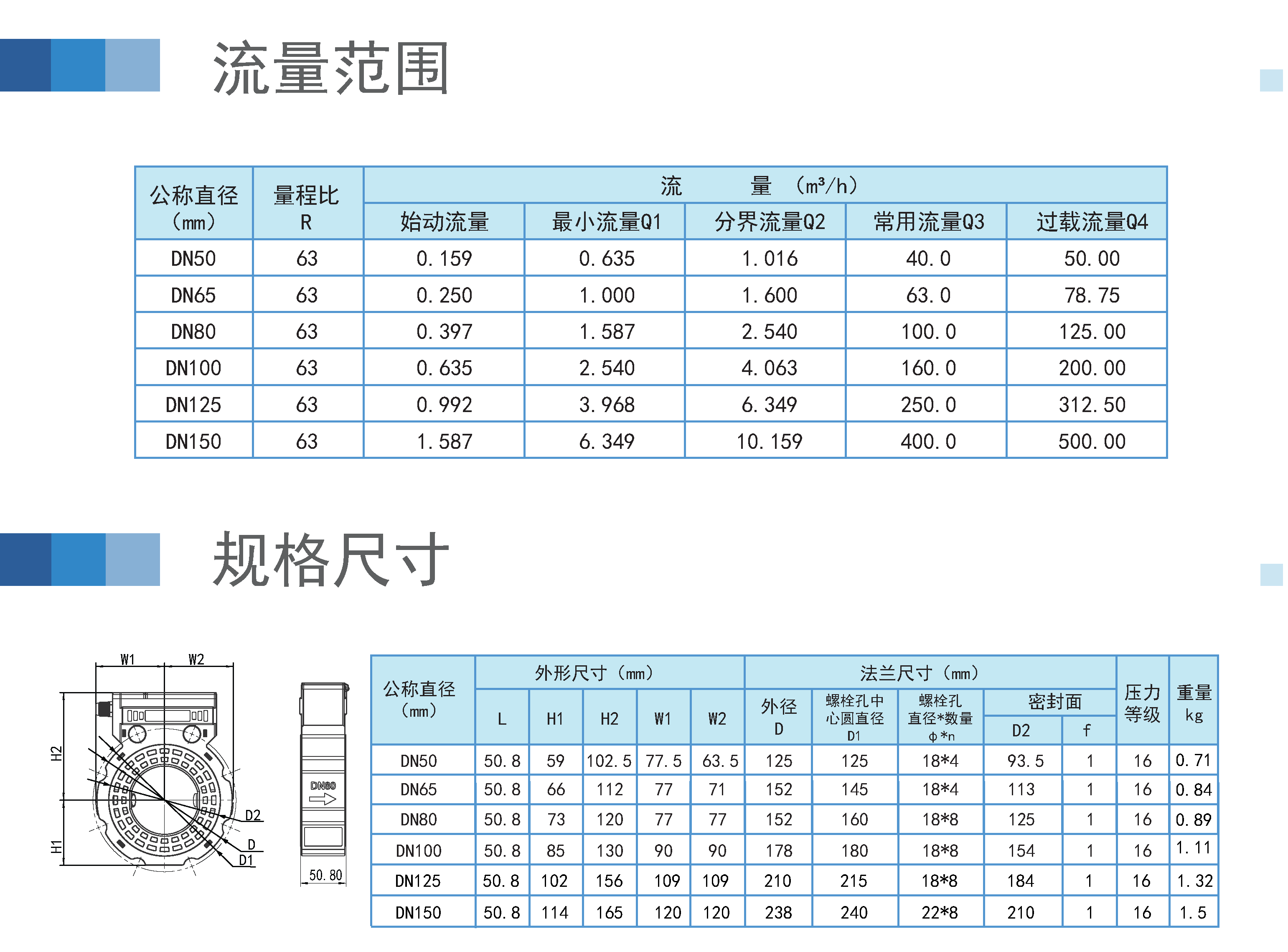 内页-卡片07.gif