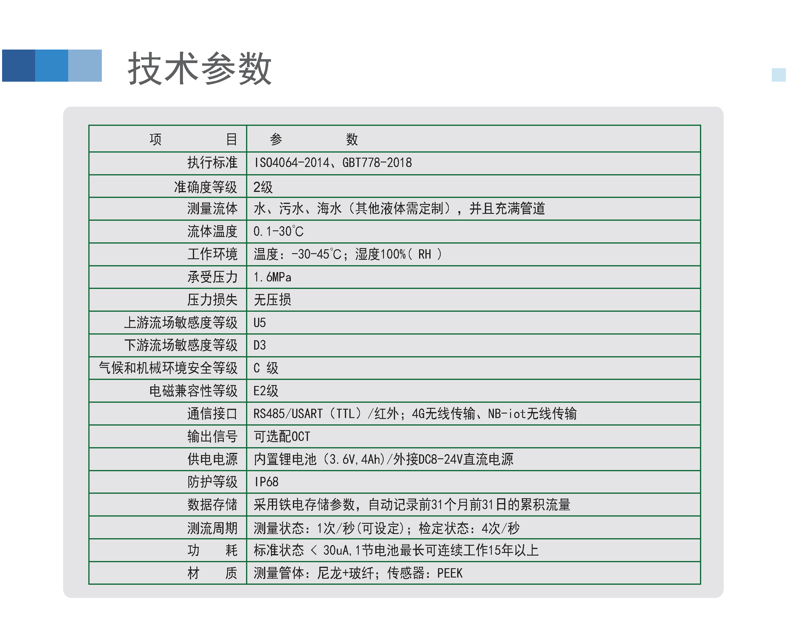 内页-一体卡片03.jpg