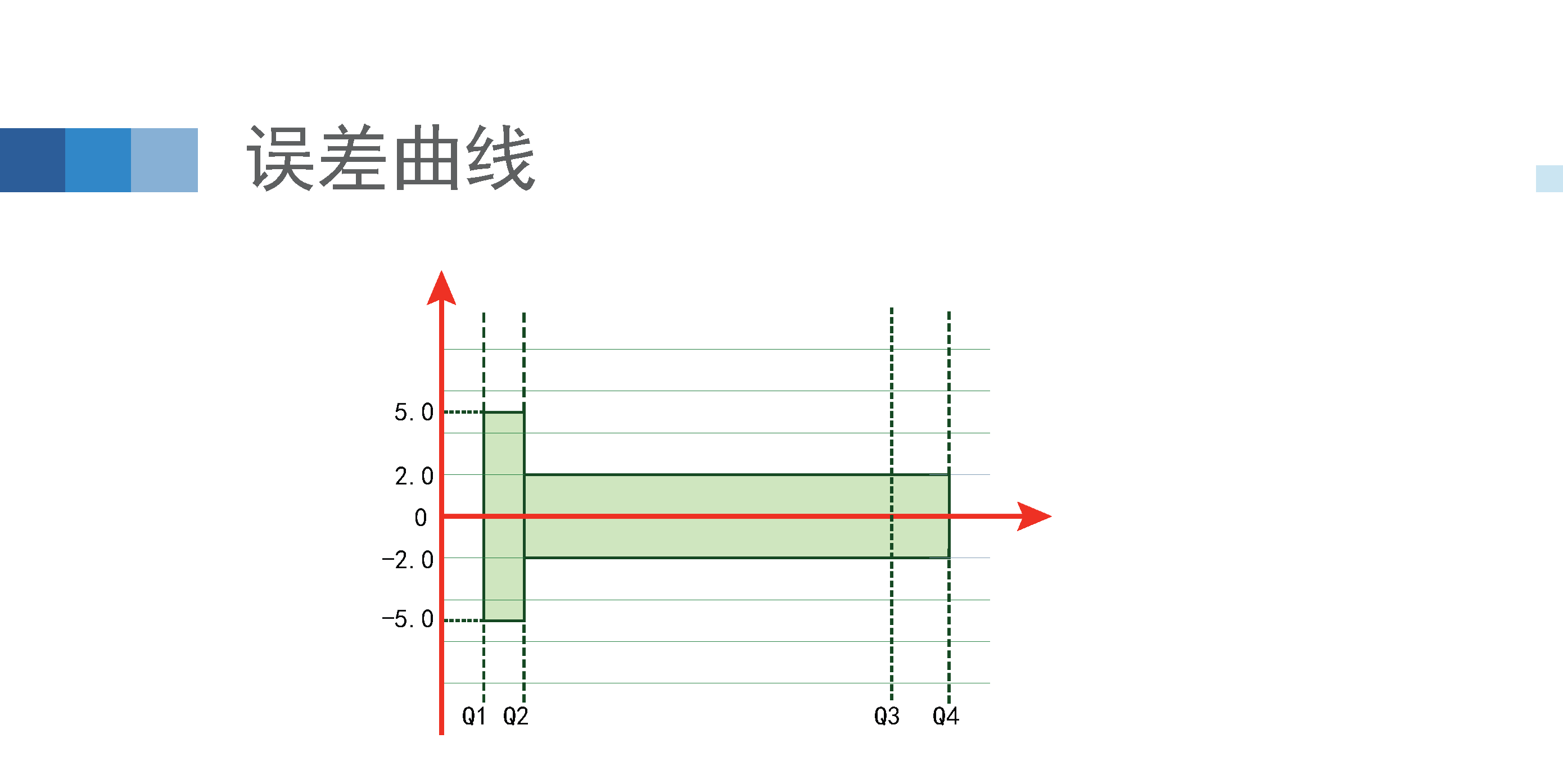内页-一体卡片04.gif