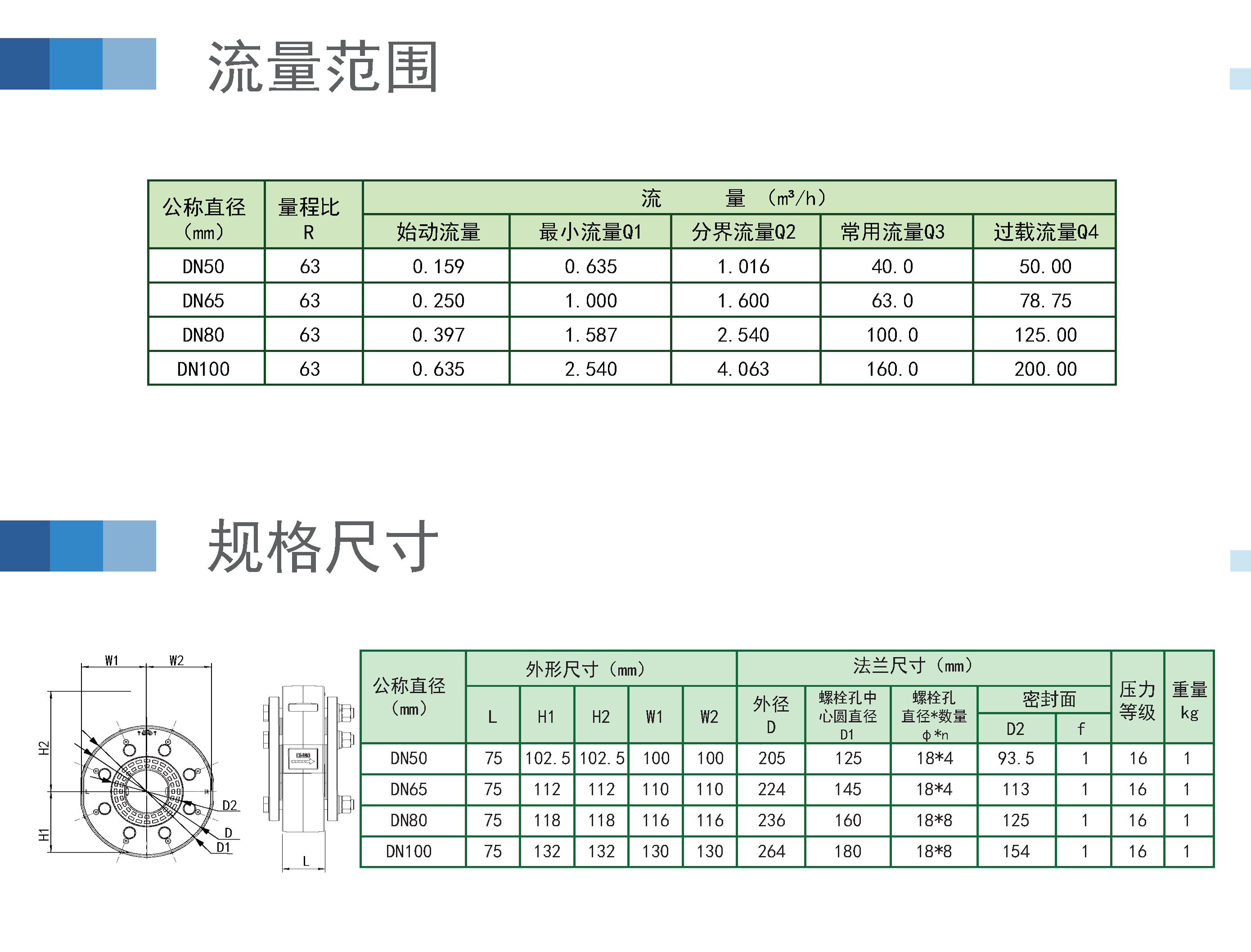 内页-一体卡片05.gif