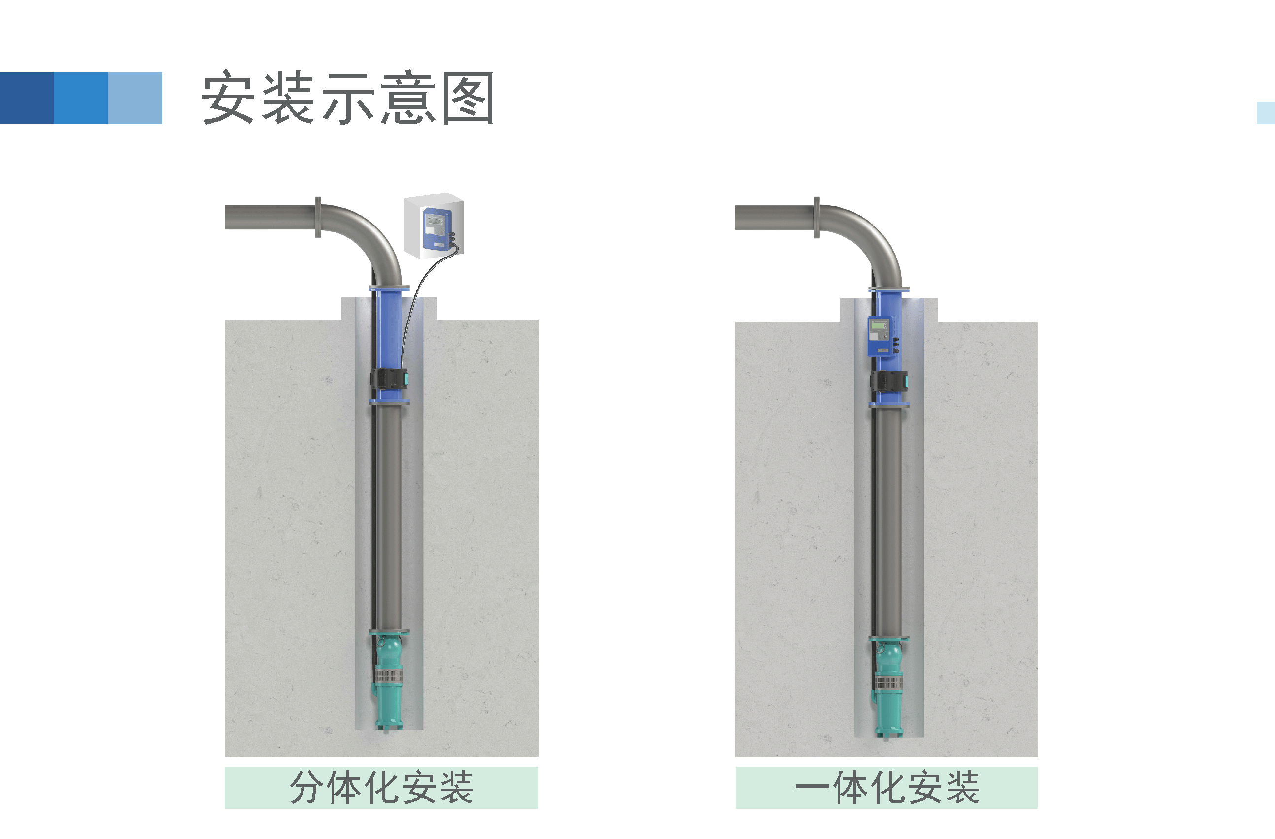 内页-泵管_03.gif