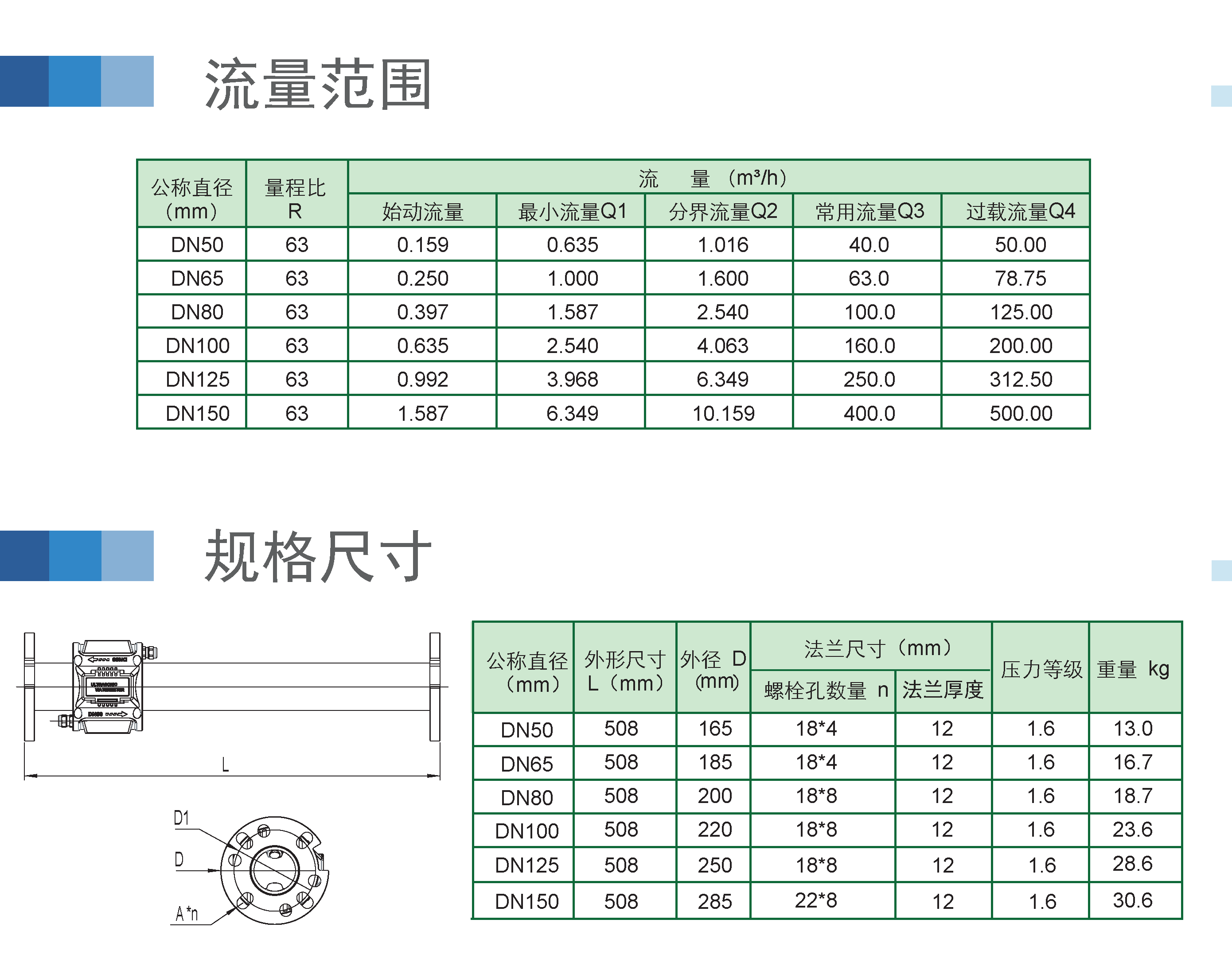 内页-泵管_07.gif