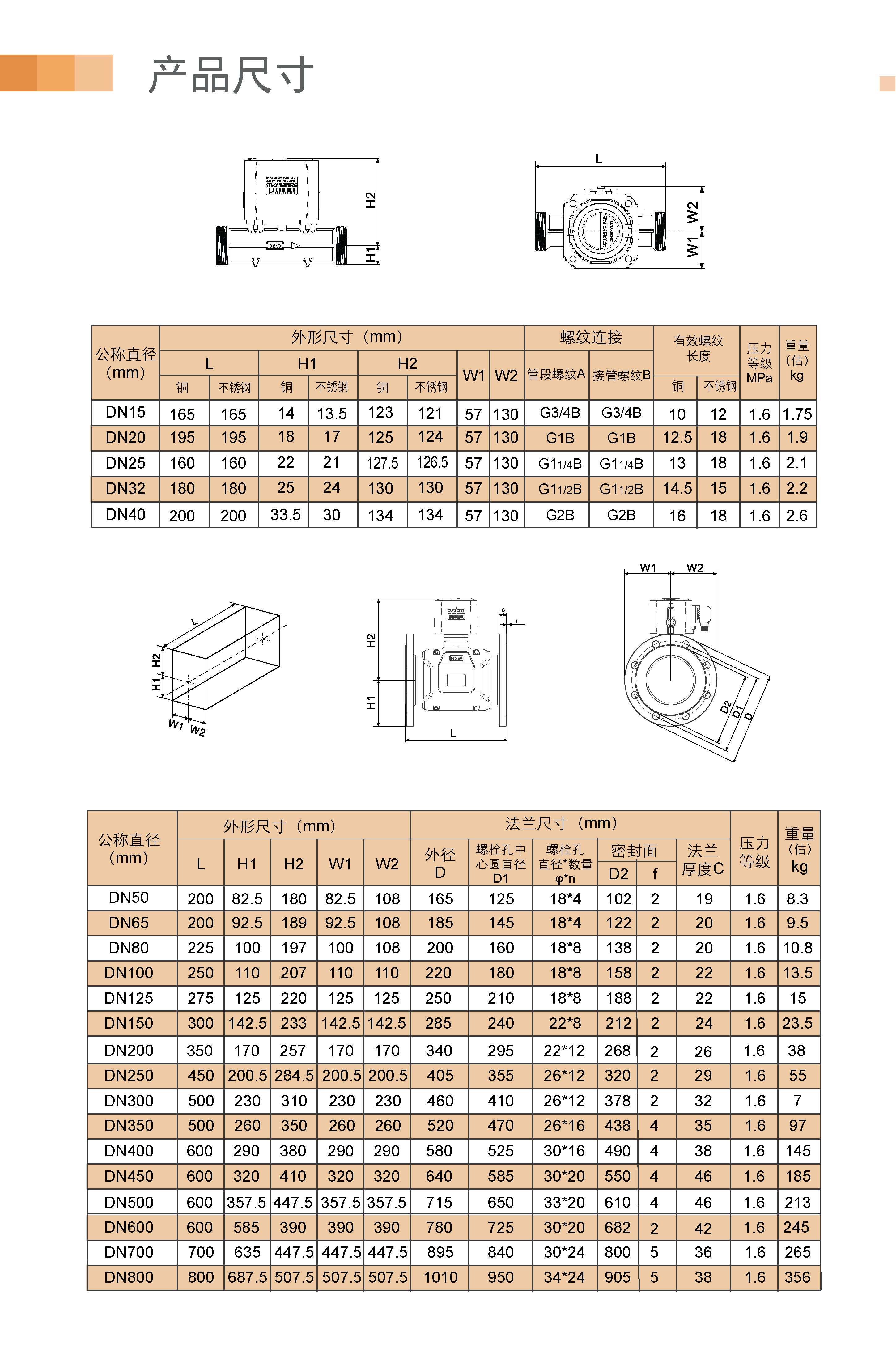 内页-热量表07.jpg
