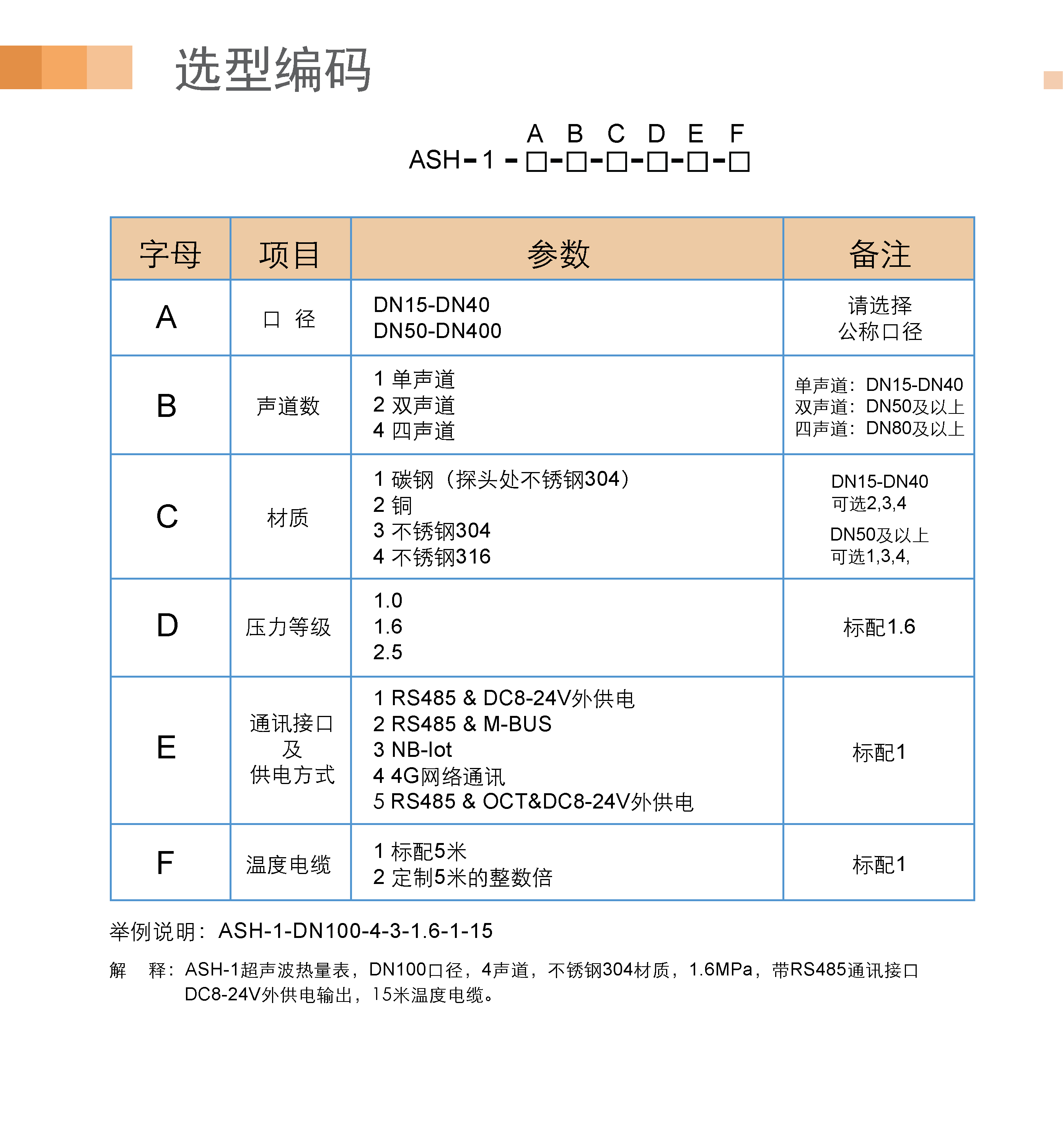 内页-热量表08.jpg