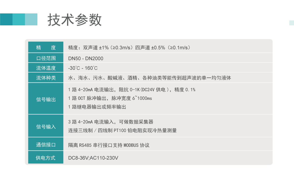 功能型双声道管段_07.gif