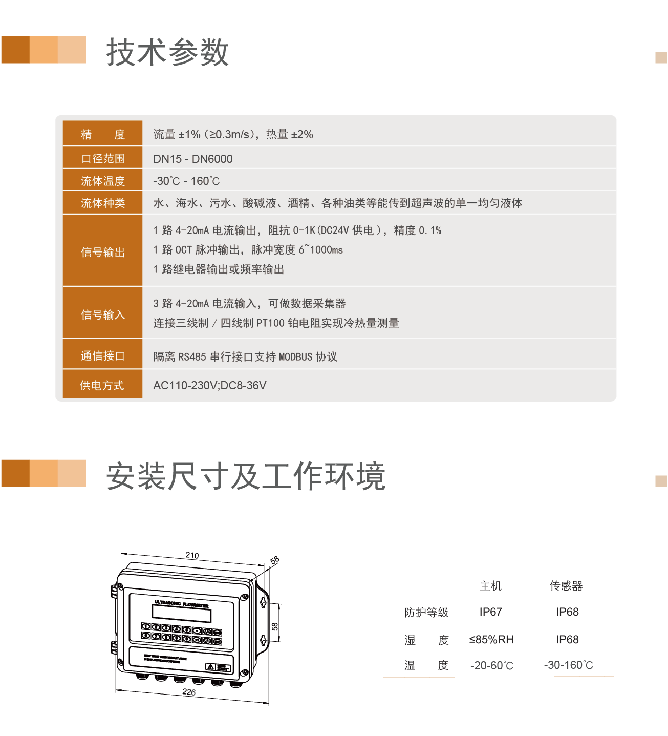 热量-单声道基本型壁挂外夹_07.gif