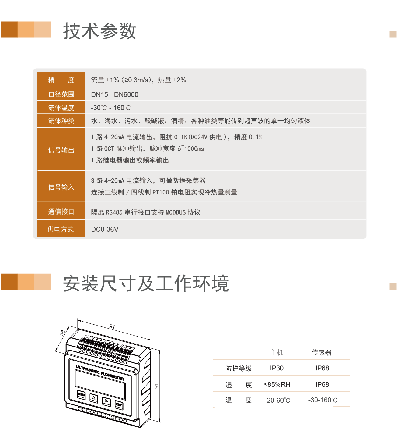热量-单声道功能型模块外夹_07.gif