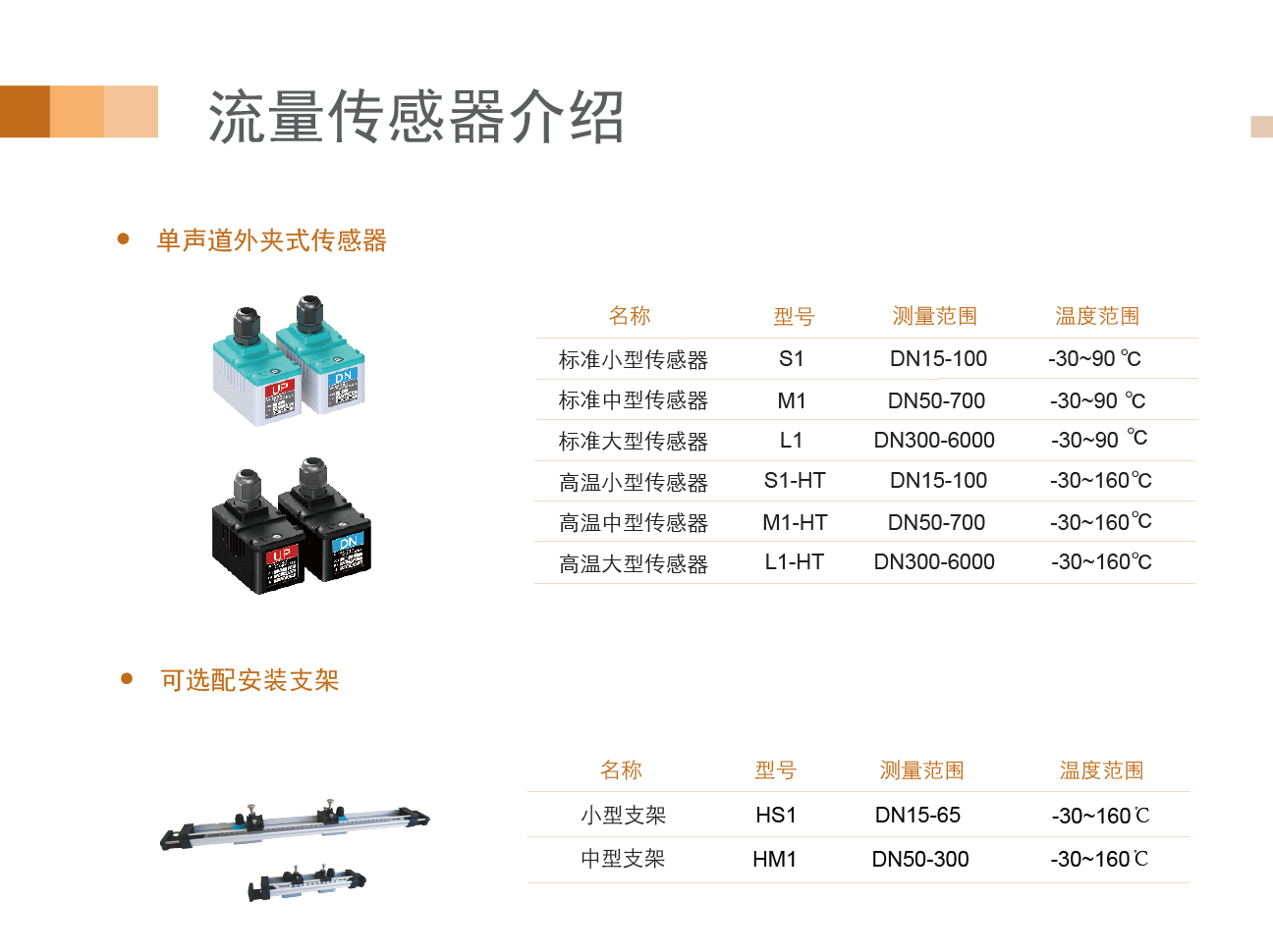 热量-单声道功能型模块外夹_09.gif