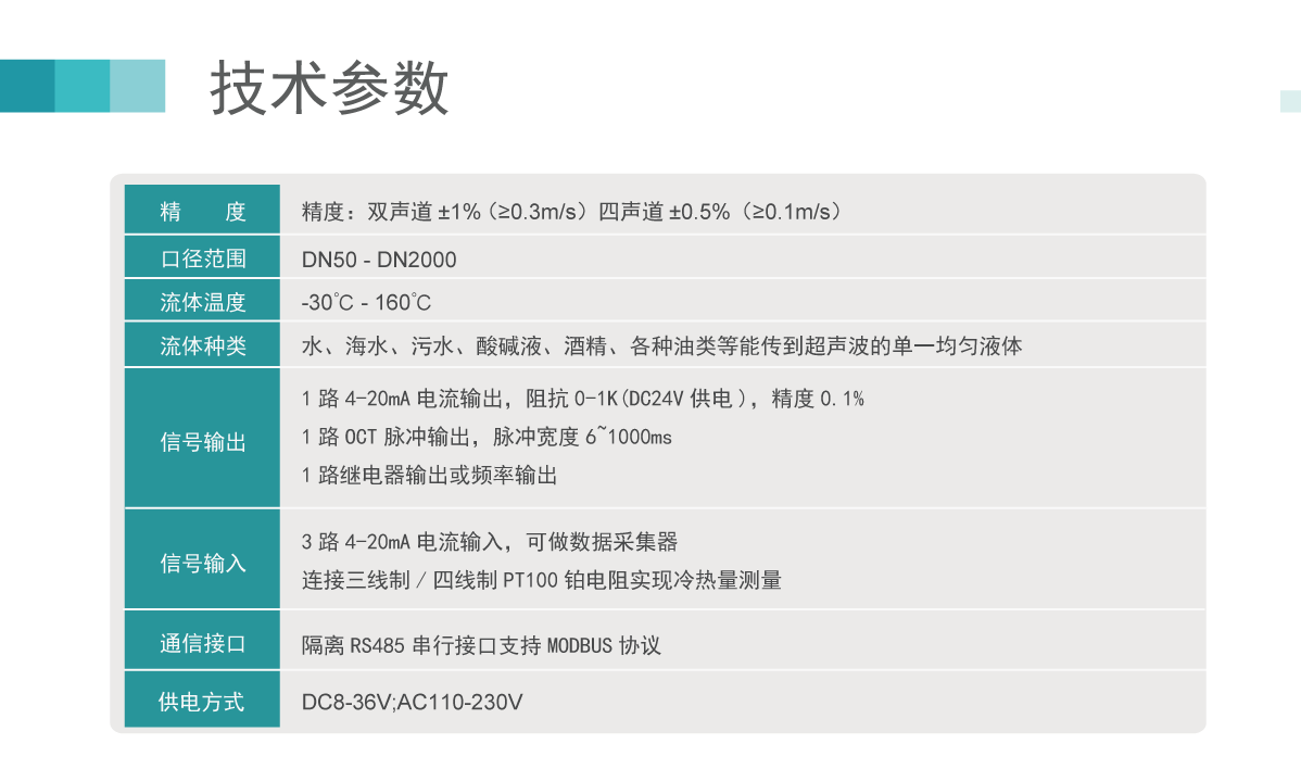 G2功能型多声道管段_07.gif