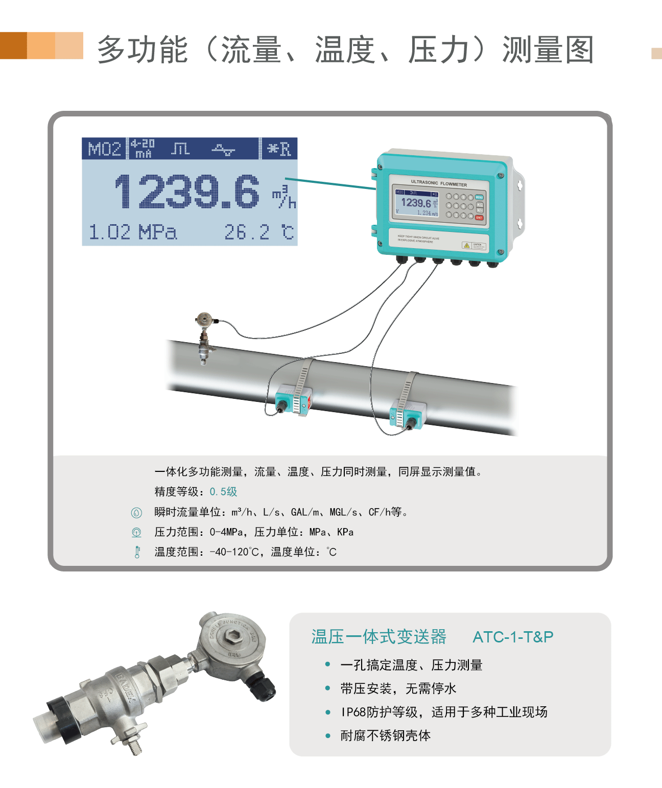 热量-单声道功能型壁挂外夹_06.gif