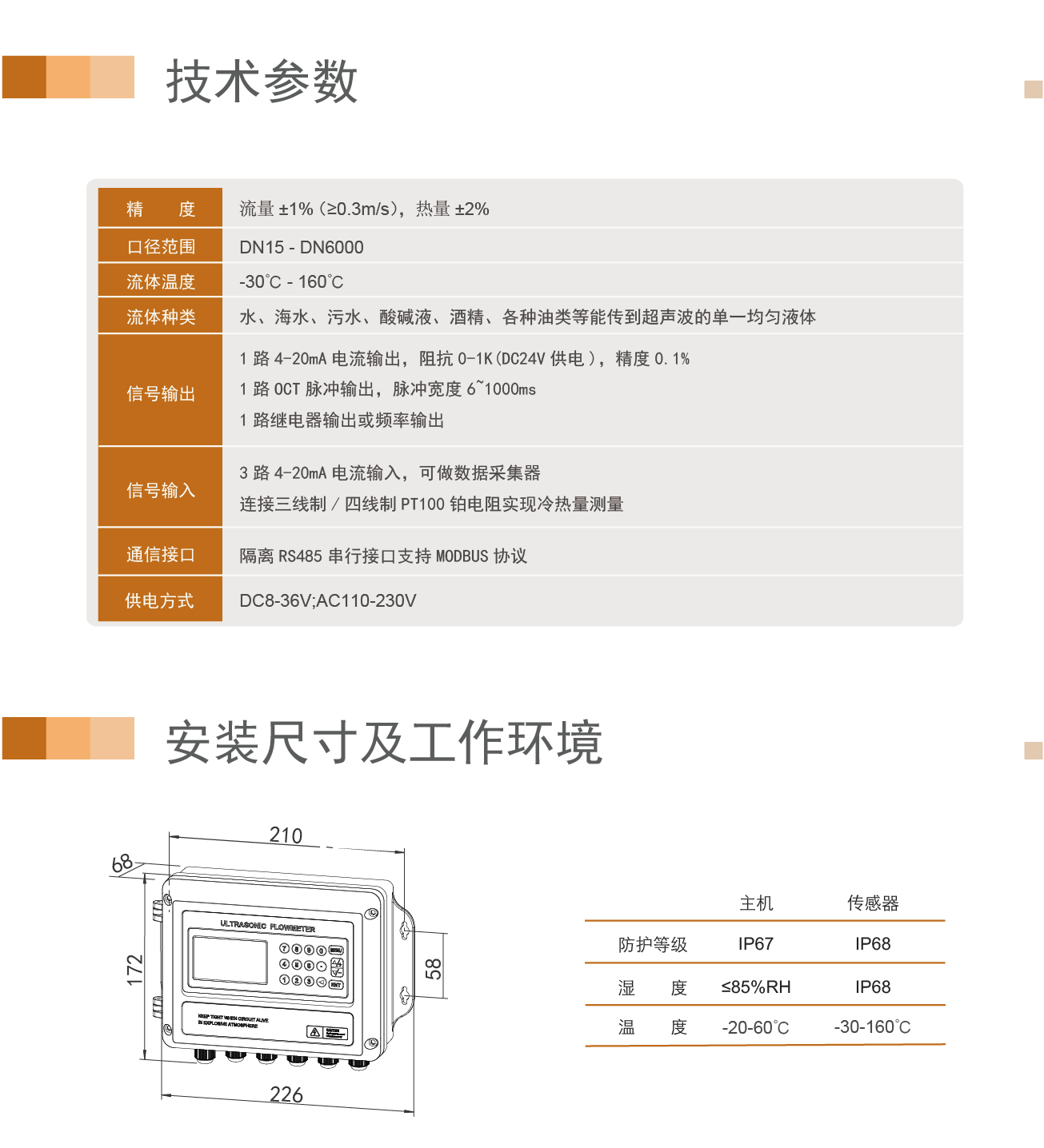 热量-单声道功能型壁挂外夹_07.gif