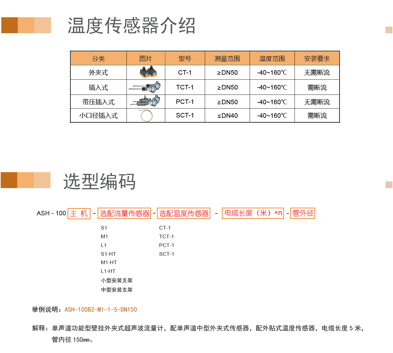 热量-单声道功能型壁挂外夹_13.jpg