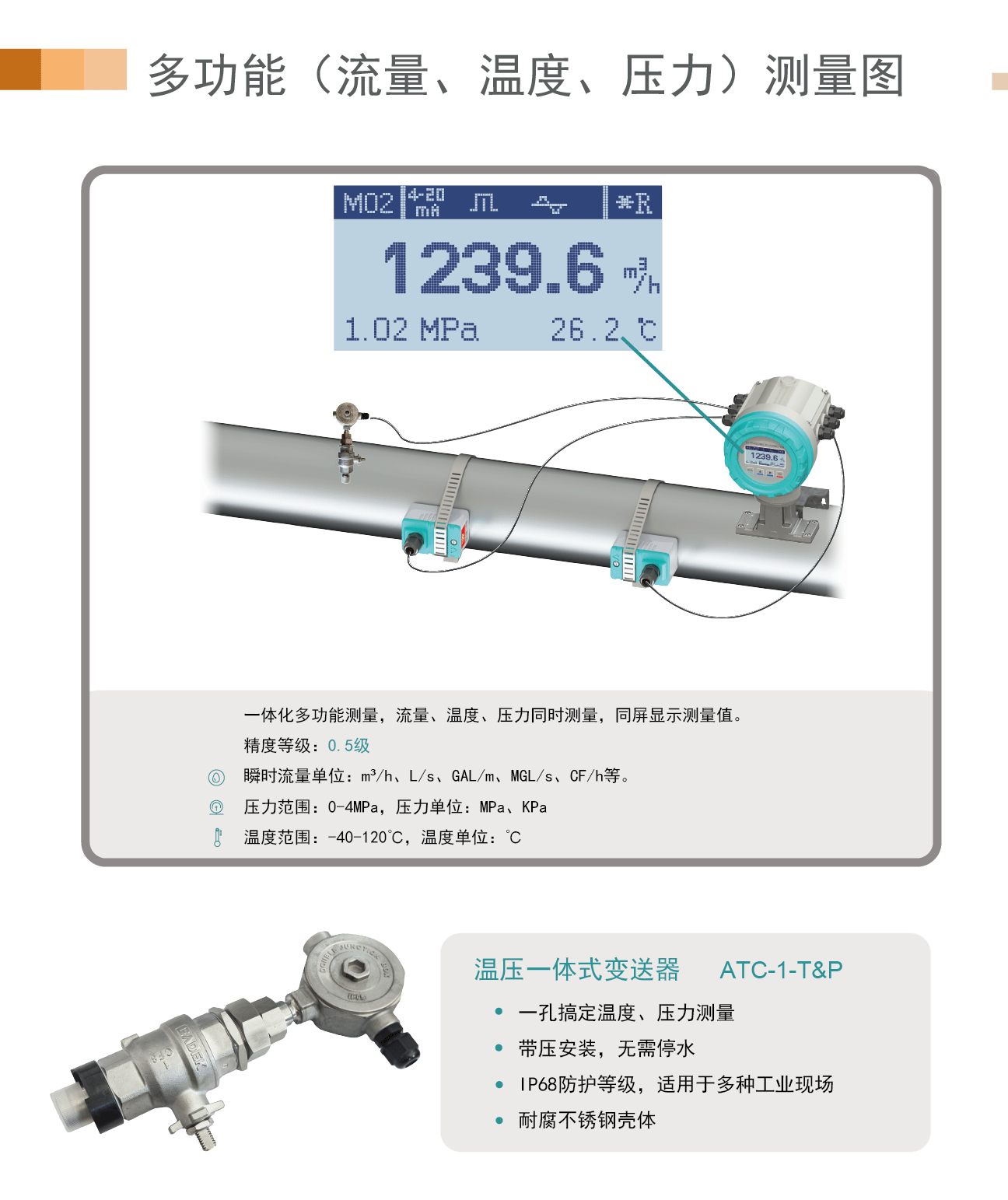 热量-单声道功能型一体外夹_06.gif