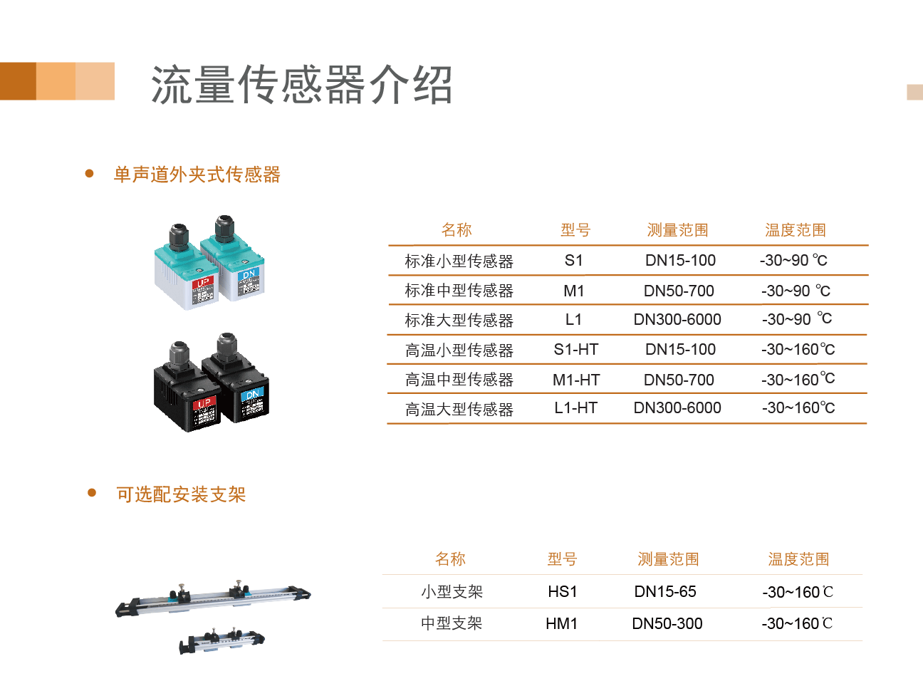 热量-单声道功能型一体外夹_09.gif
