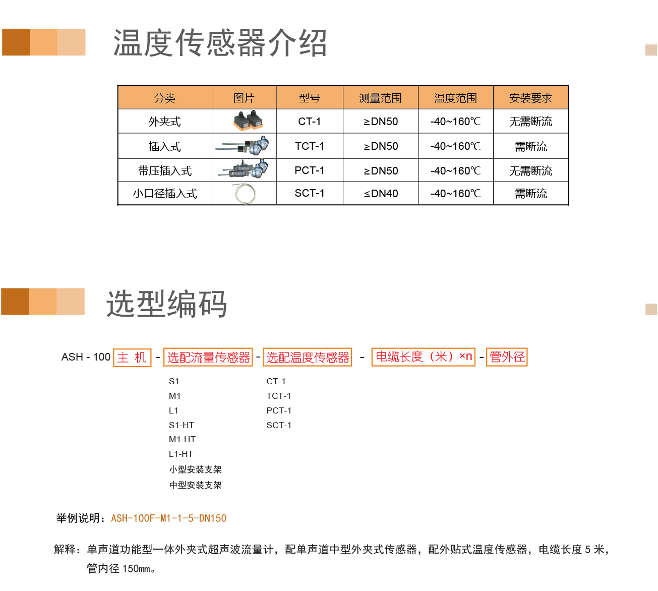 热量-单声道功能型一体外夹_13.jpg