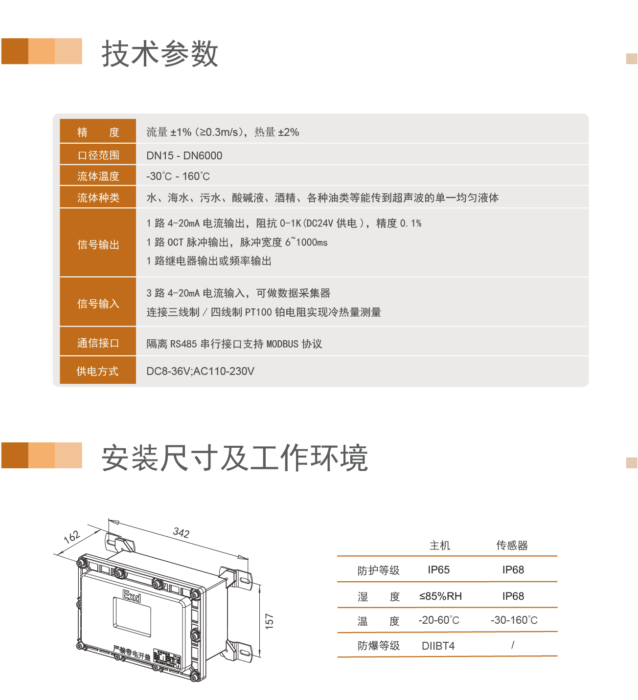 热量-单声道功能型防爆外夹_08.gif