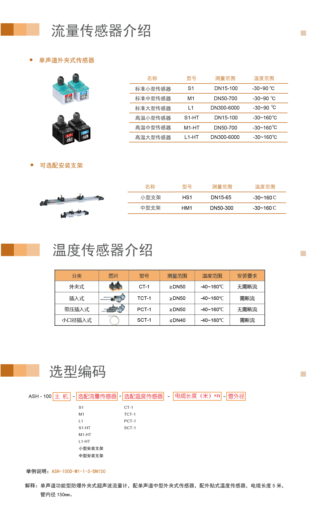 热量-单声道功能型防爆外夹_10.jpg