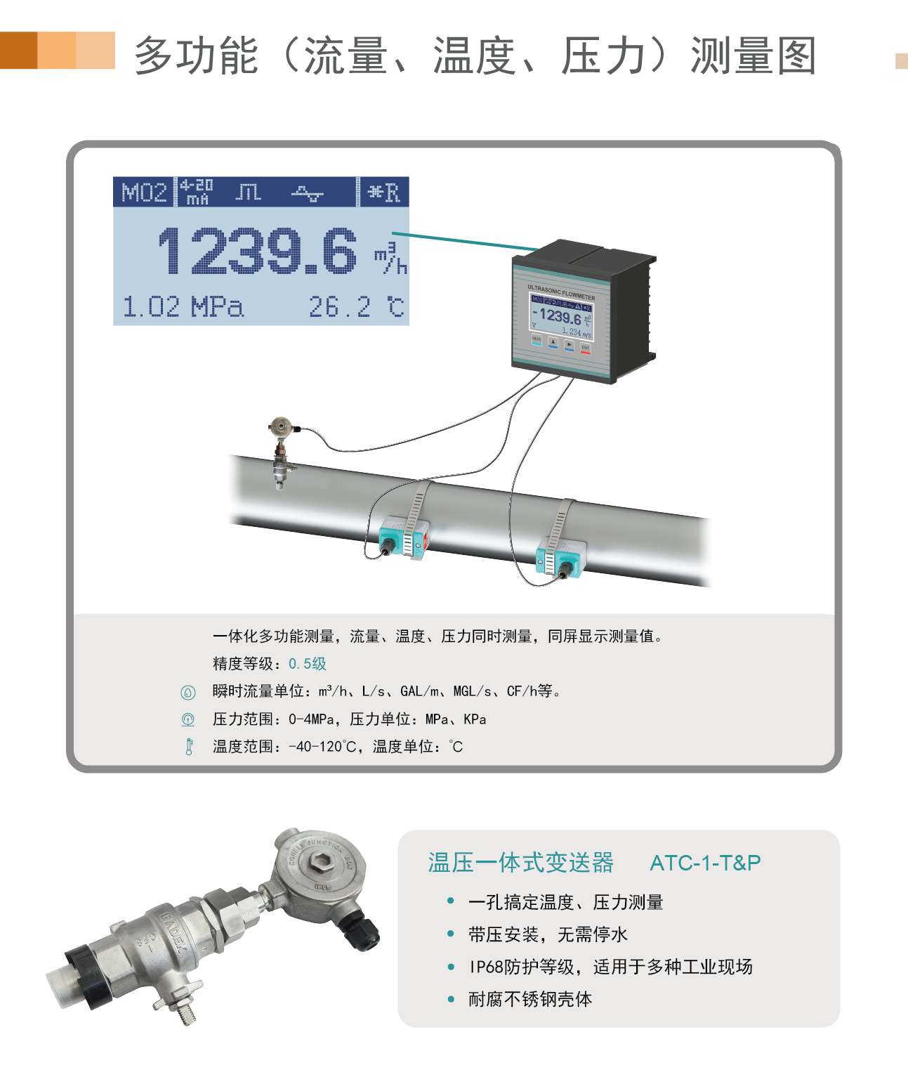 热量-单声道功能型盘装外夹_07.gif