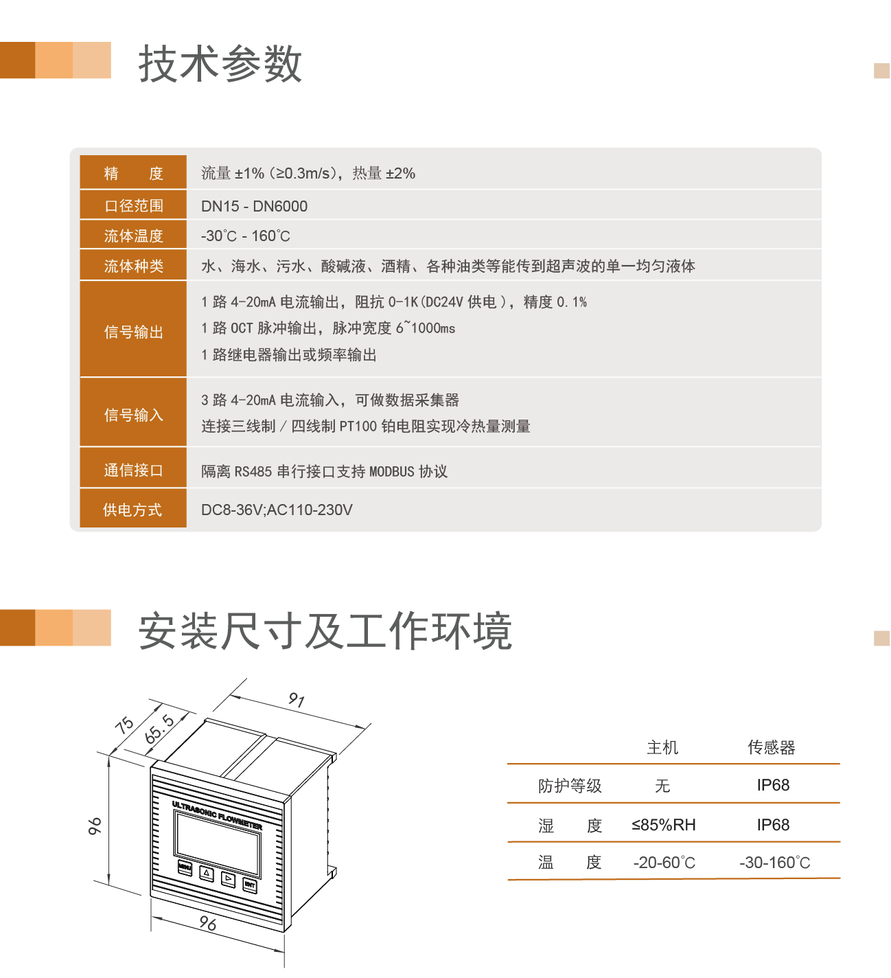 热量-单声道功能型盘装外夹_08.gif