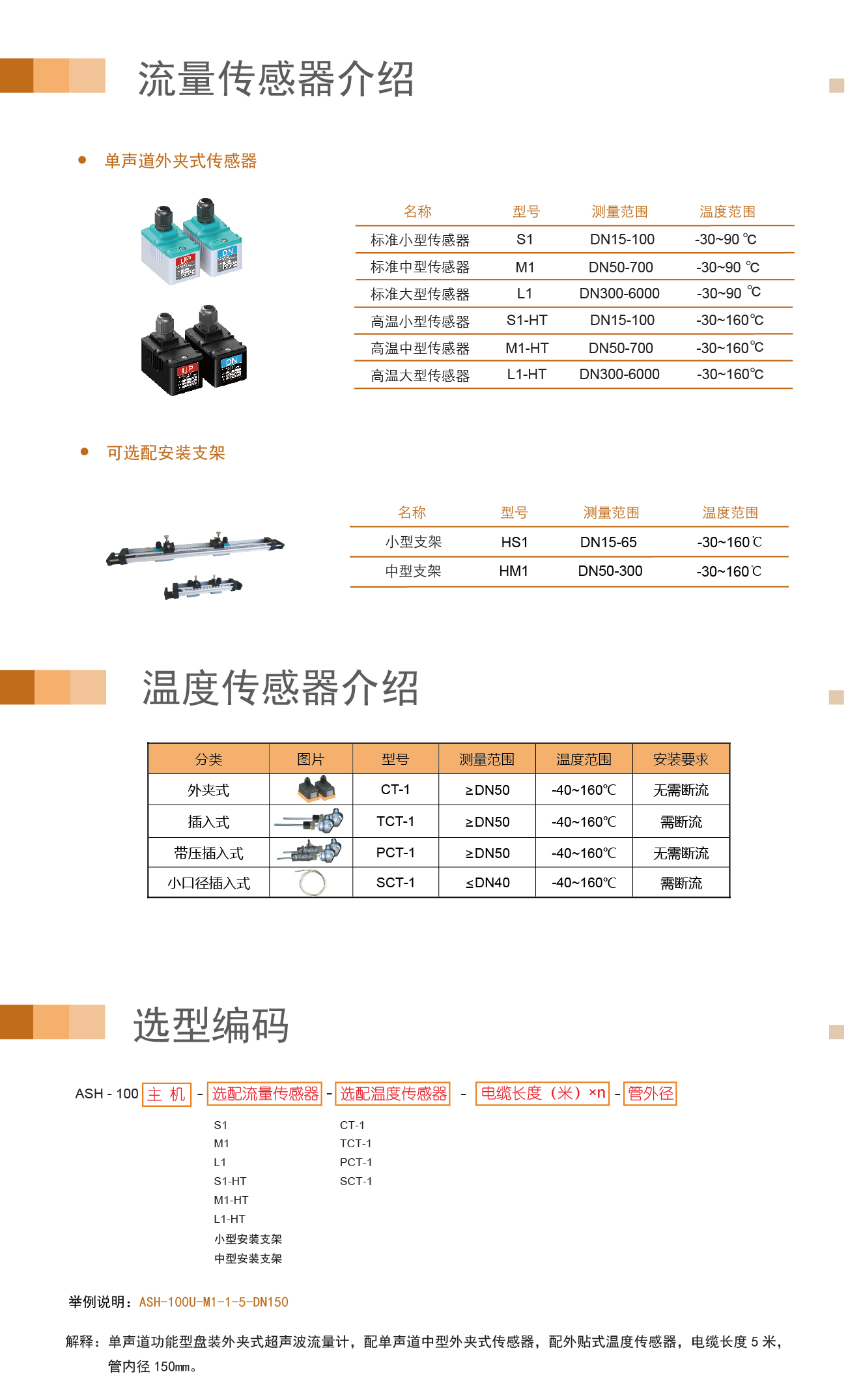 热量-单声道功能型盘装外夹_09.jpg