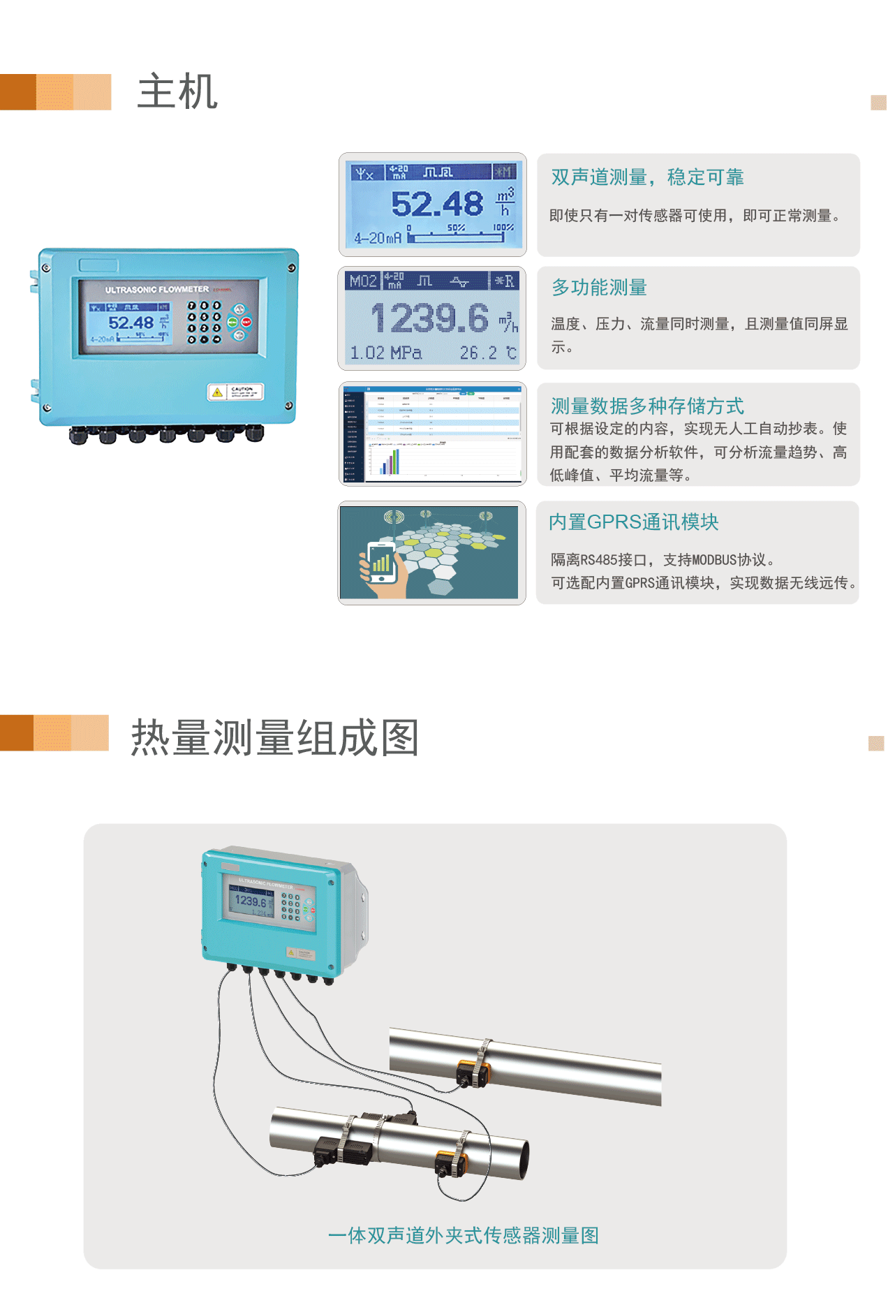 双声道壁挂外夹-热量表_04.gif