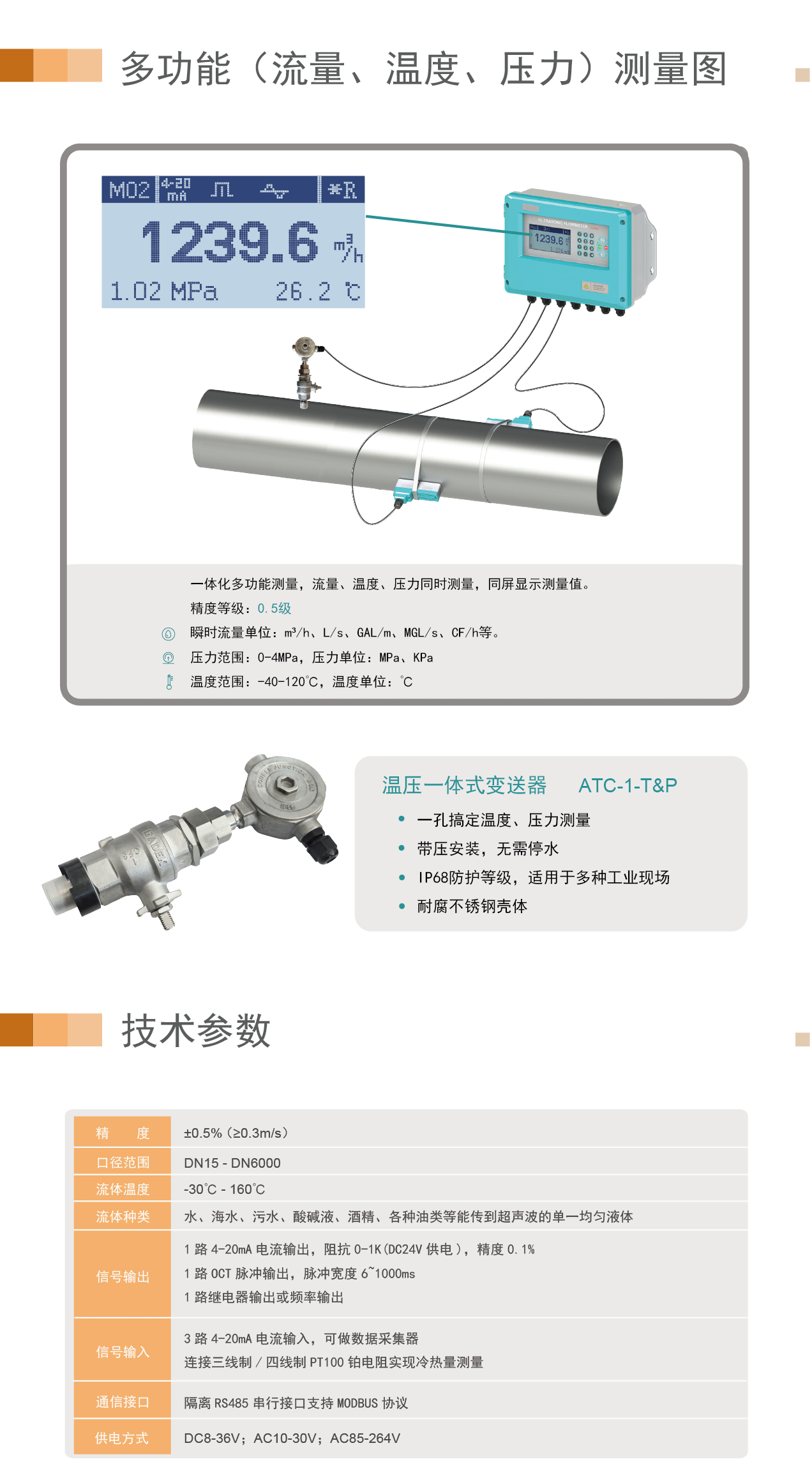 双声道壁挂外夹-热量表_05.gif