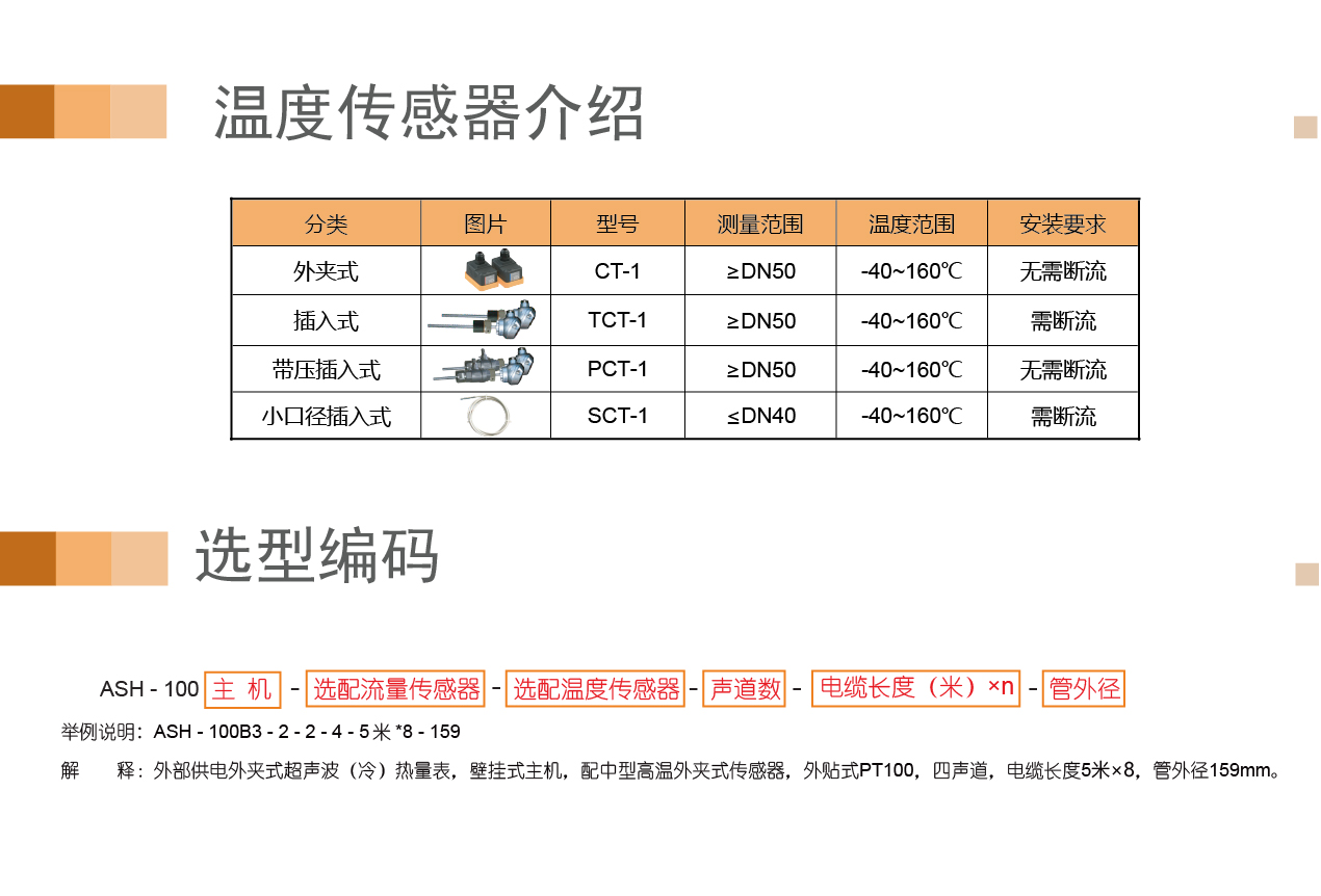 双声道壁挂外夹-热量表_09.jpg