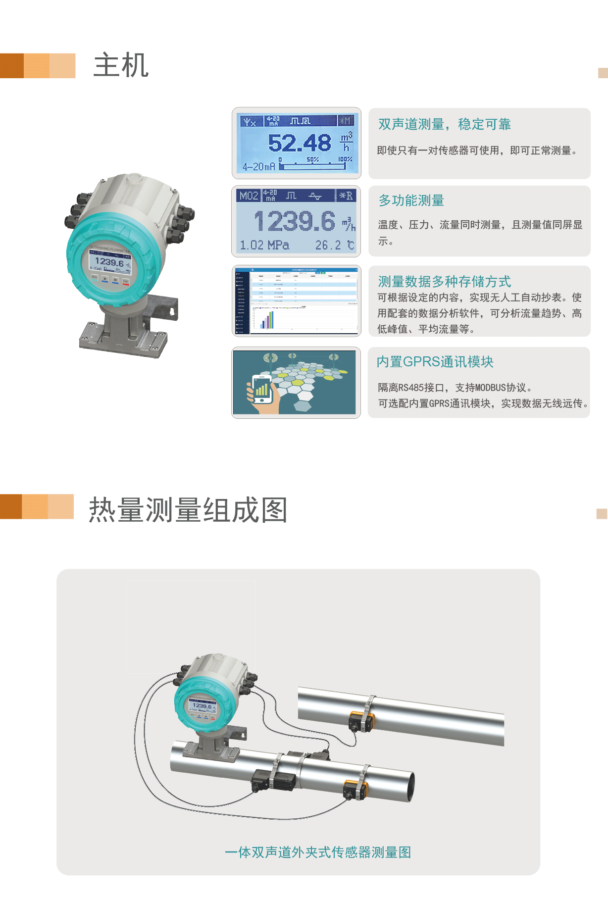 双声道一体外夹-热量表_04.gif