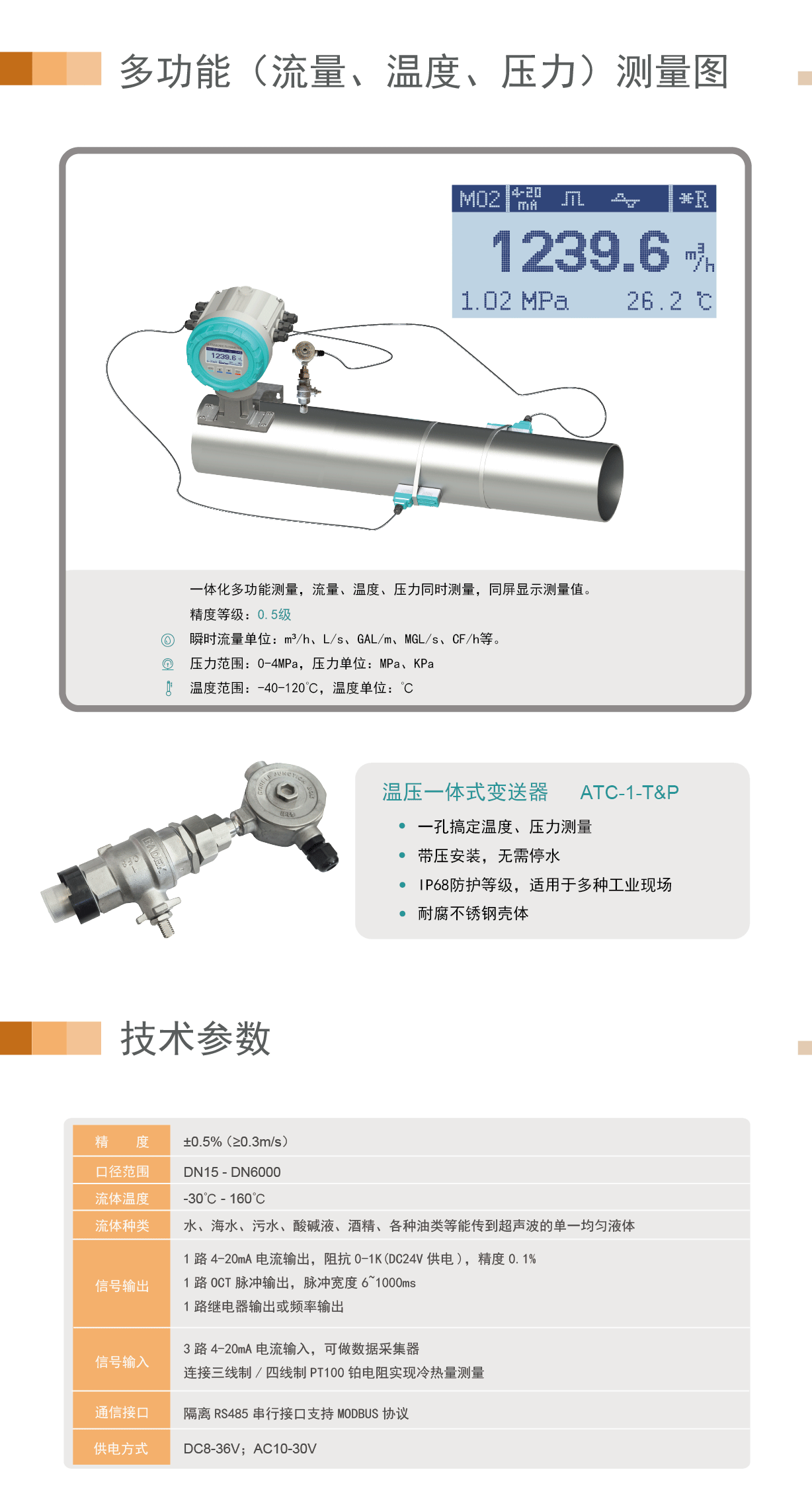 双声道一体外夹-热量表_07.gif