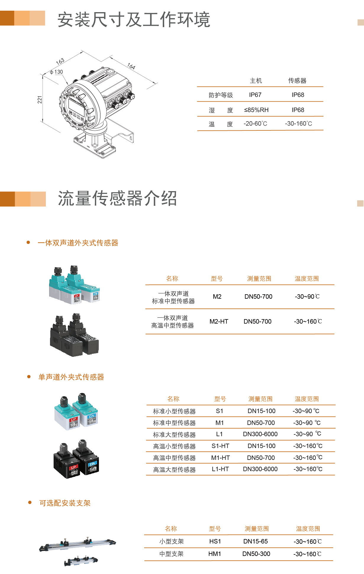 双声道一体外夹-热量表_08.gif