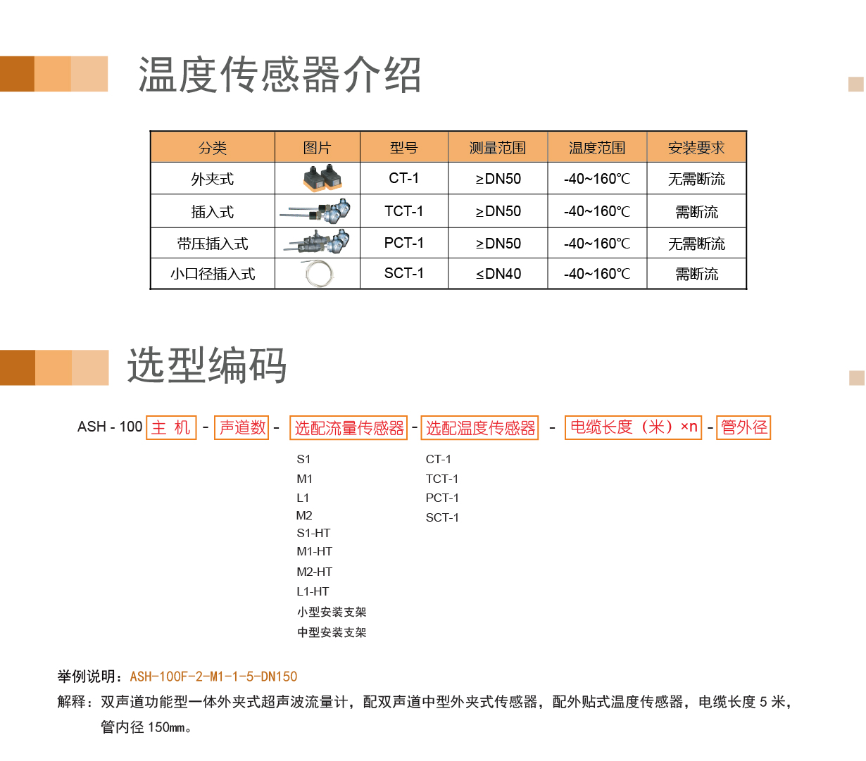 双声道一体外夹-热量表_09.jpg