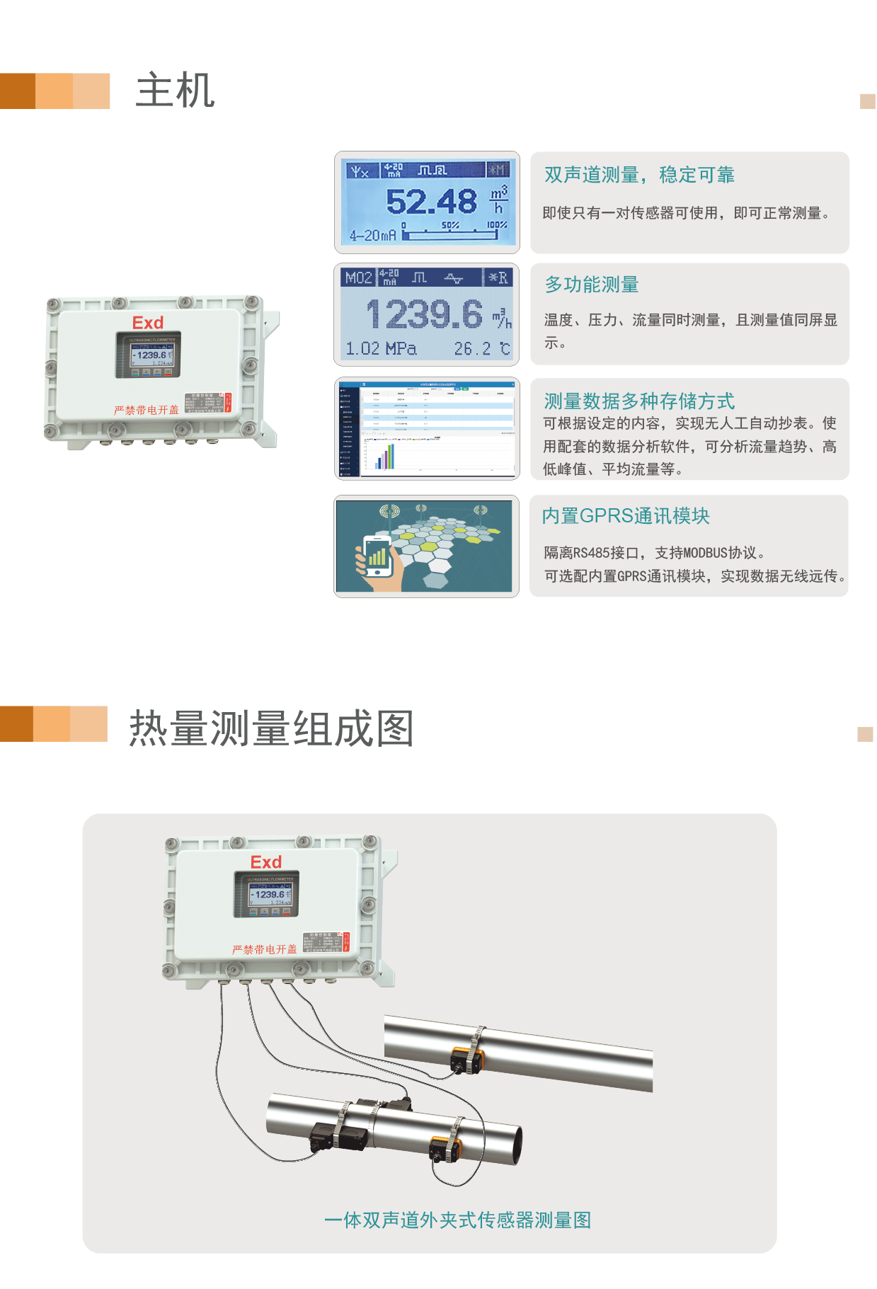 双声道防爆外夹-热量表_04.gif